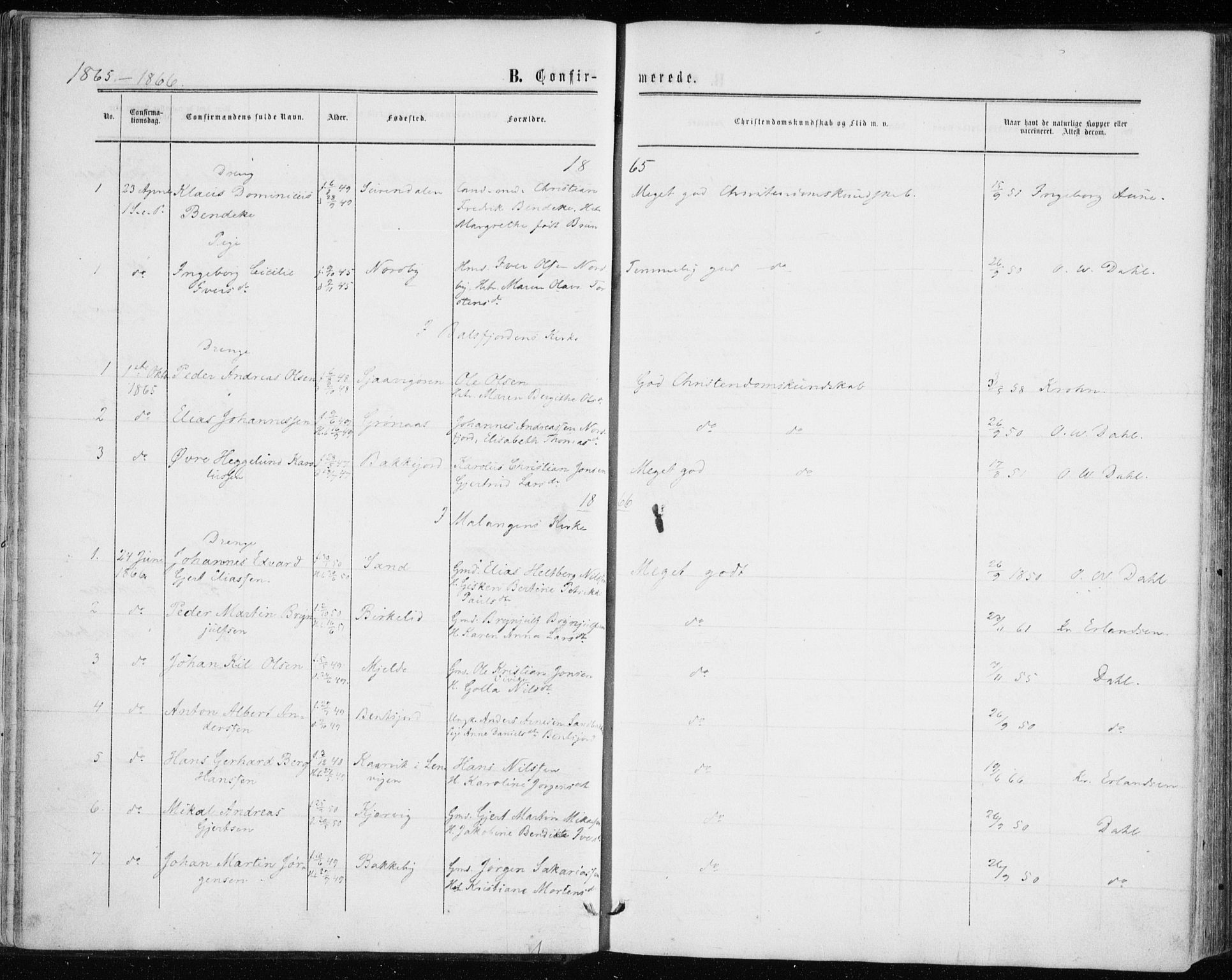 Balsfjord sokneprestembete, AV/SATØ-S-1303/G/Gaa/L0001kirke: Parish register (official) no. 1, 1858-1870