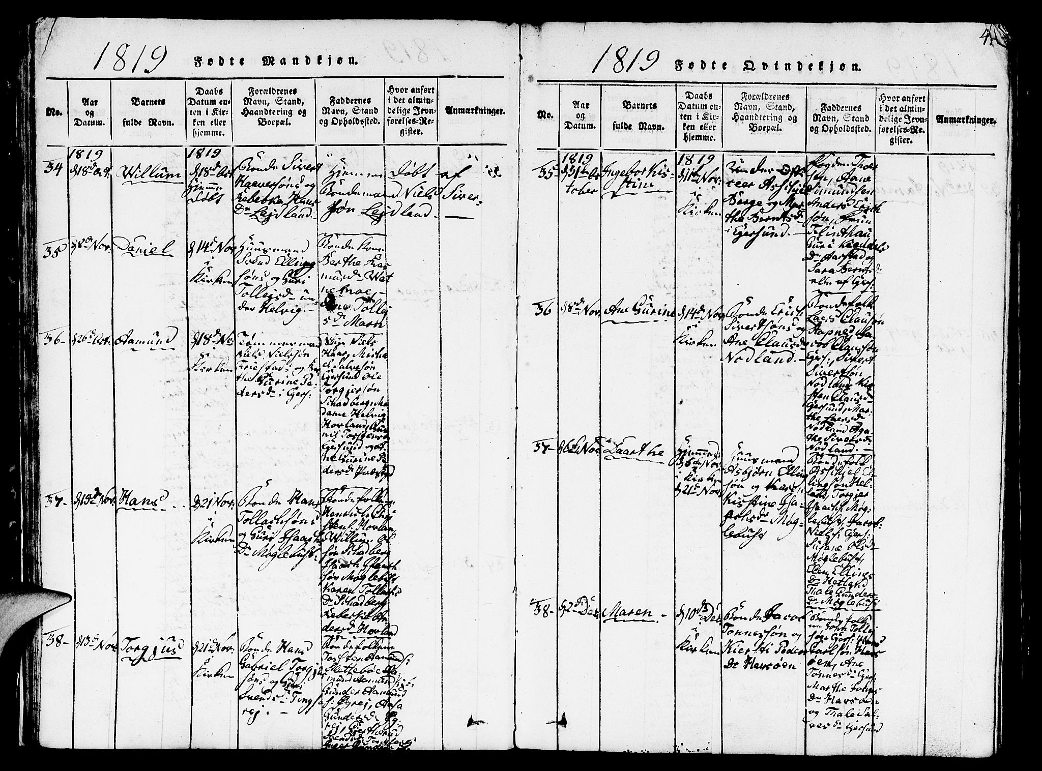 Eigersund sokneprestkontor, AV/SAST-A-101807/S09/L0001: Parish register (copy) no. B 1, 1815-1827, p. 41