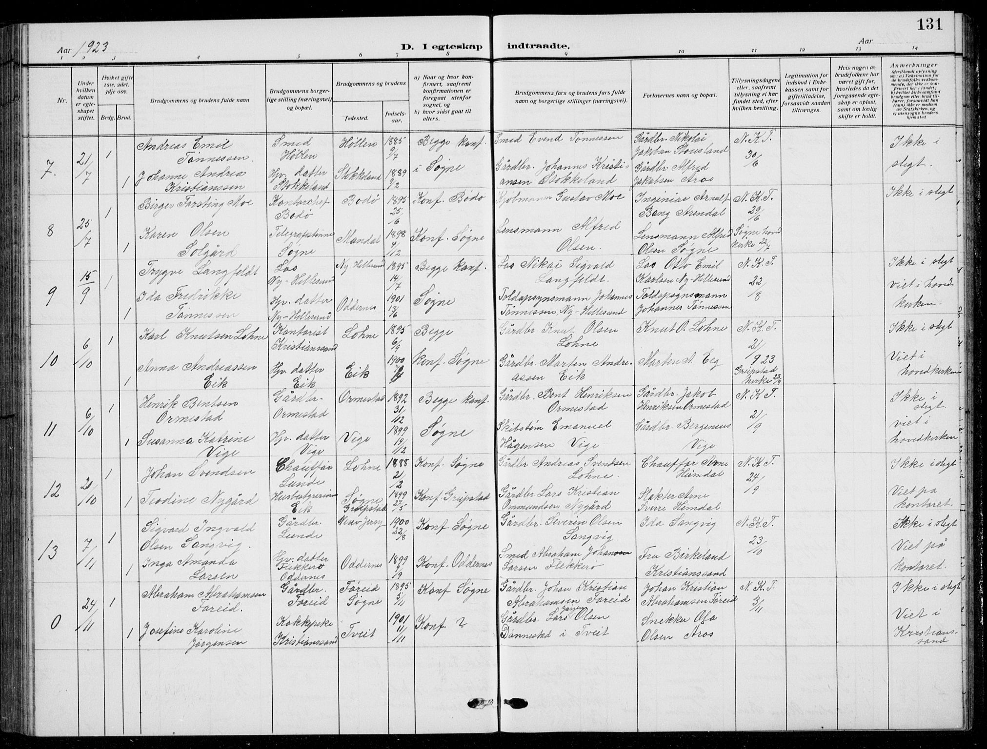 Søgne sokneprestkontor, SAK/1111-0037/F/Fb/Fbb/L0007: Parish register (copy) no. B 7, 1912-1931, p. 131