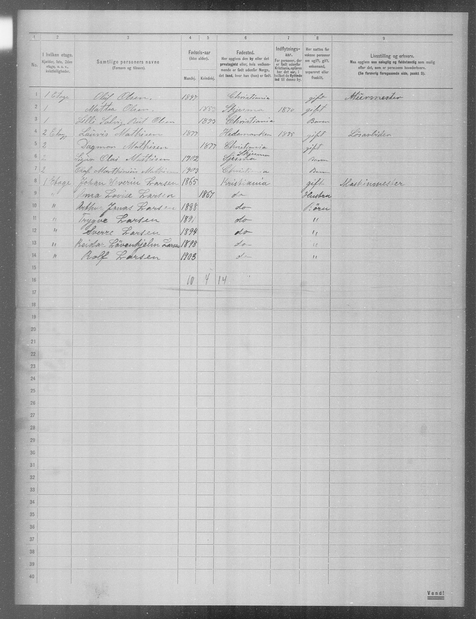 OBA, Municipal Census 1904 for Kristiania, 1904, p. 3093