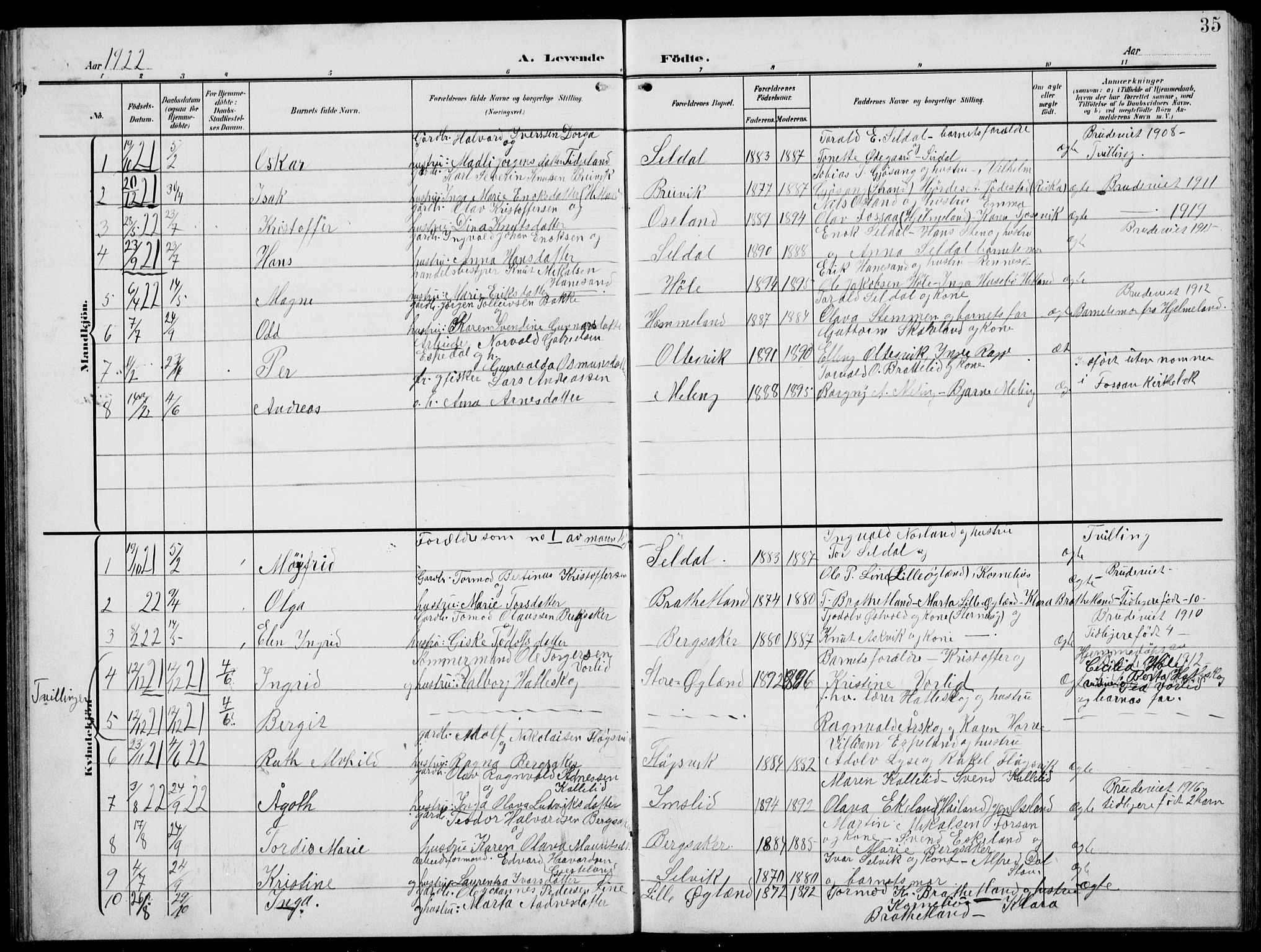 Høgsfjord sokneprestkontor, SAST/A-101624/H/Ha/Hab/L0004: Parish register (copy) no. B 4, 1906-1938, p. 35