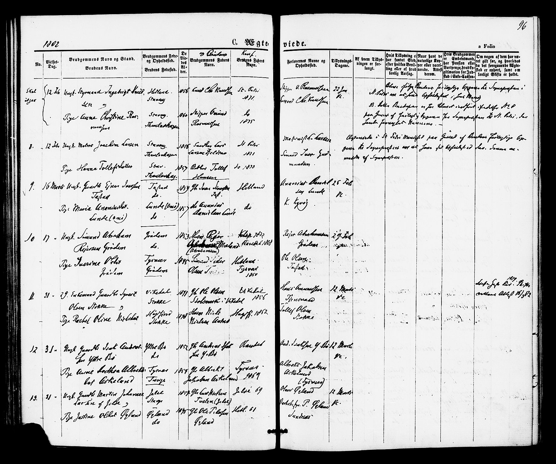 Hetland sokneprestkontor, SAST/A-101826/30/30BA/L0005: Parish register (official) no. A 5, 1869-1884, p. 96