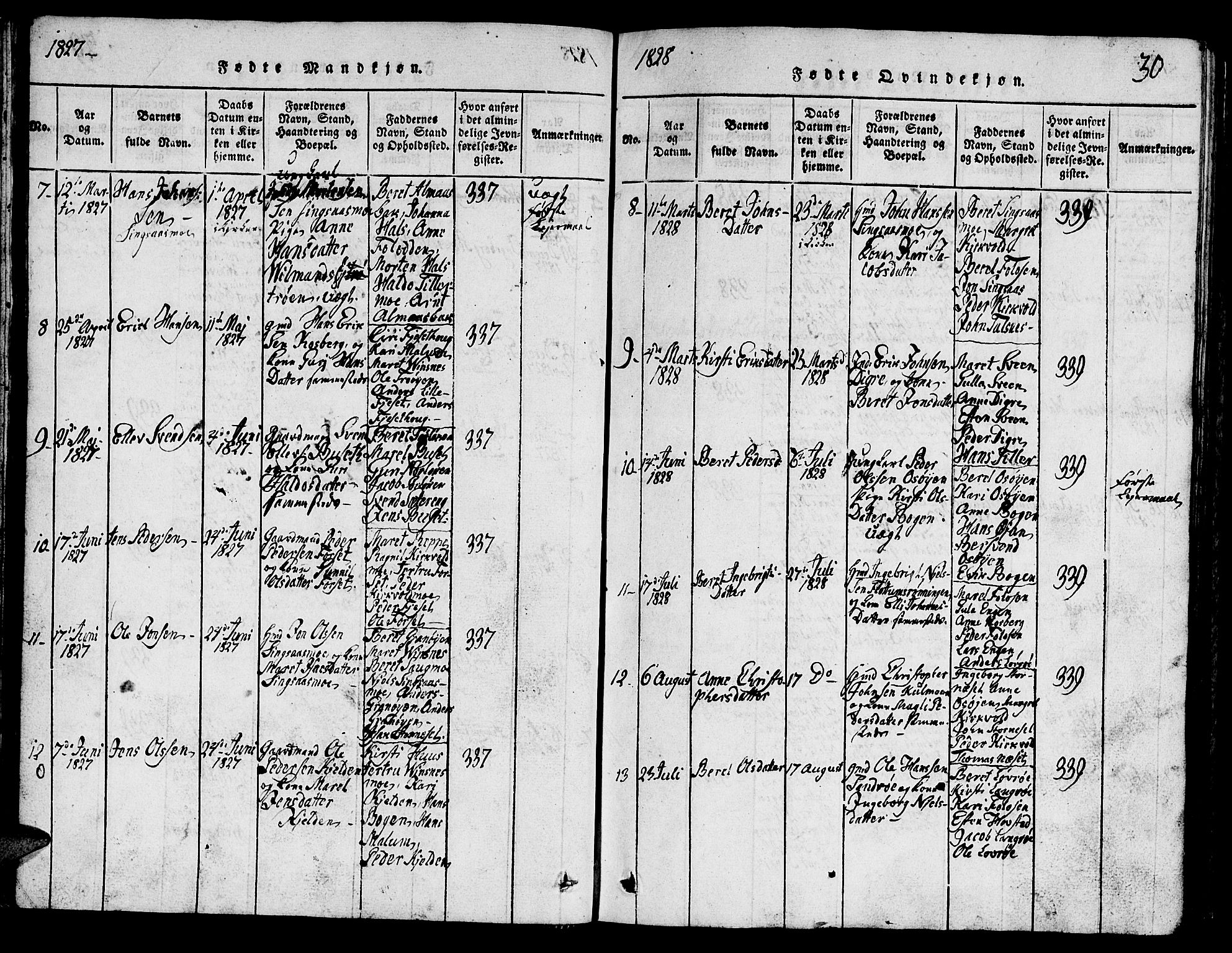 Ministerialprotokoller, klokkerbøker og fødselsregistre - Sør-Trøndelag, SAT/A-1456/688/L1026: Parish register (copy) no. 688C01, 1817-1860, p. 30