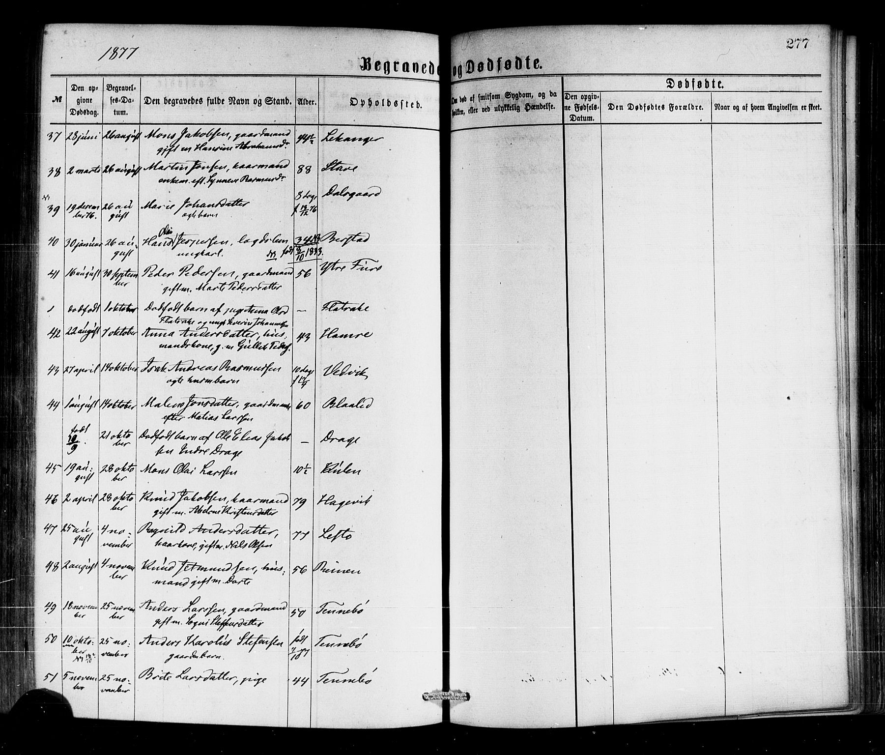 Selje sokneprestembete, SAB/A-99938/H/Ha/Haa/Haaa: Parish register (official) no. A 12, 1870-1880, p. 277