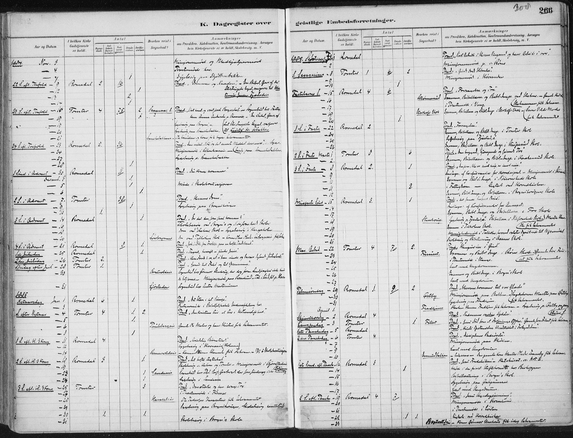 Romedal prestekontor, SAH/PREST-004/K/L0010: Parish register (official) no. 10, 1880-1895, p. 308