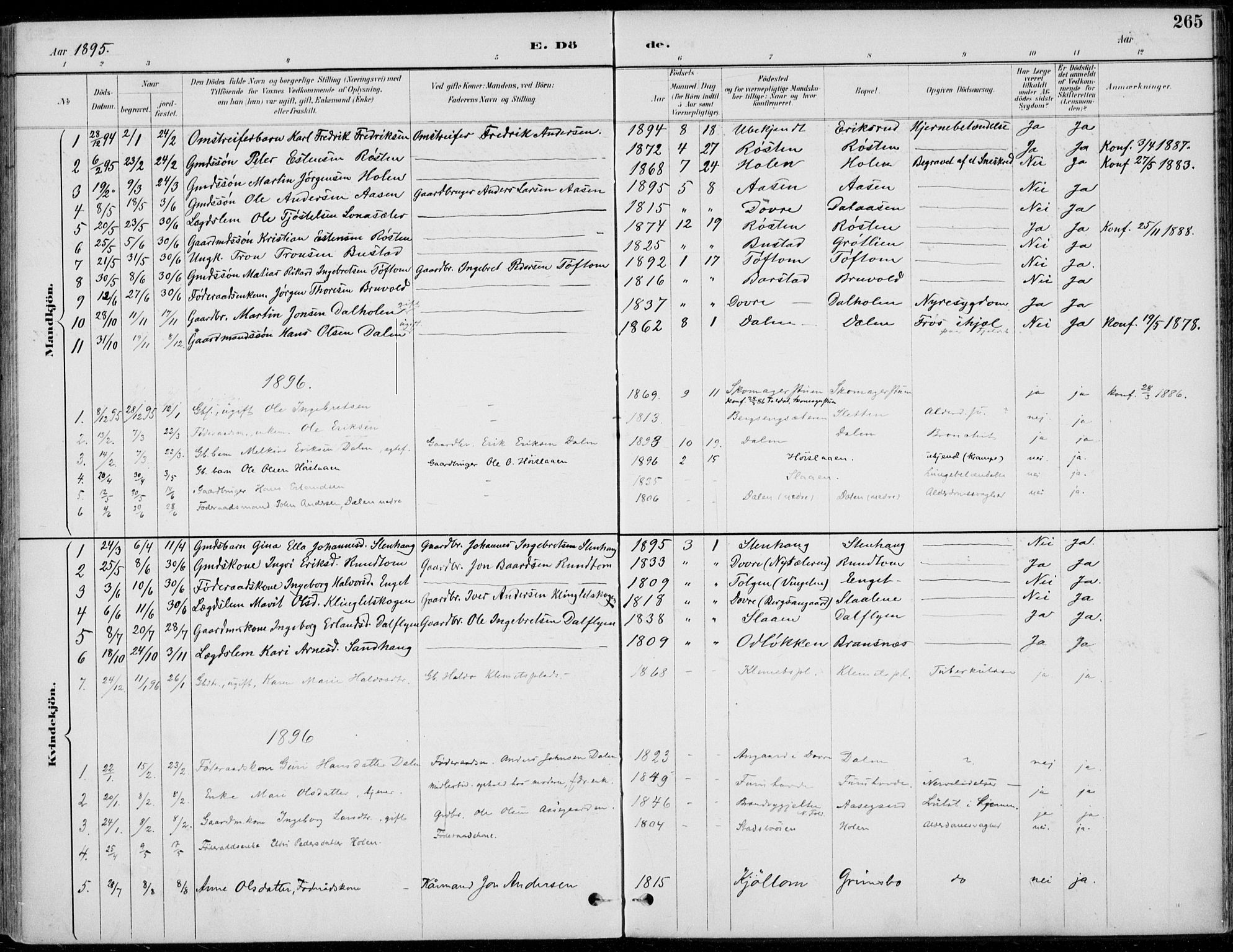 Alvdal prestekontor, SAH/PREST-060/H/Ha/Haa/L0003: Parish register (official) no. 3, 1886-1912, p. 265