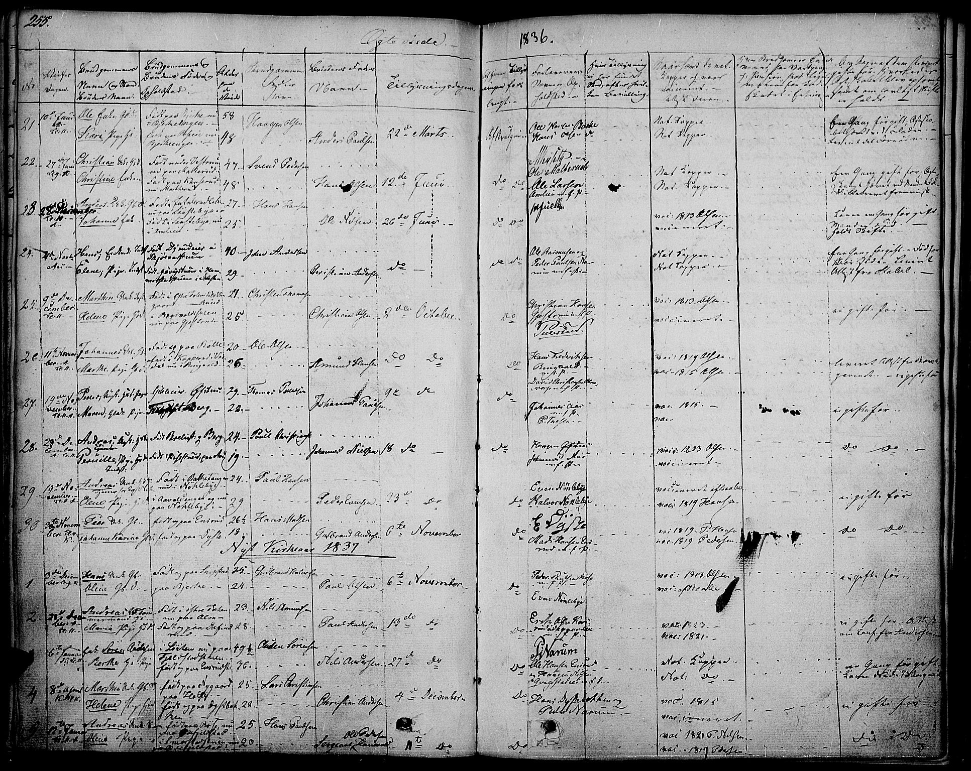 Vestre Toten prestekontor, SAH/PREST-108/H/Ha/Haa/L0002: Parish register (official) no. 2, 1825-1837, p. 255