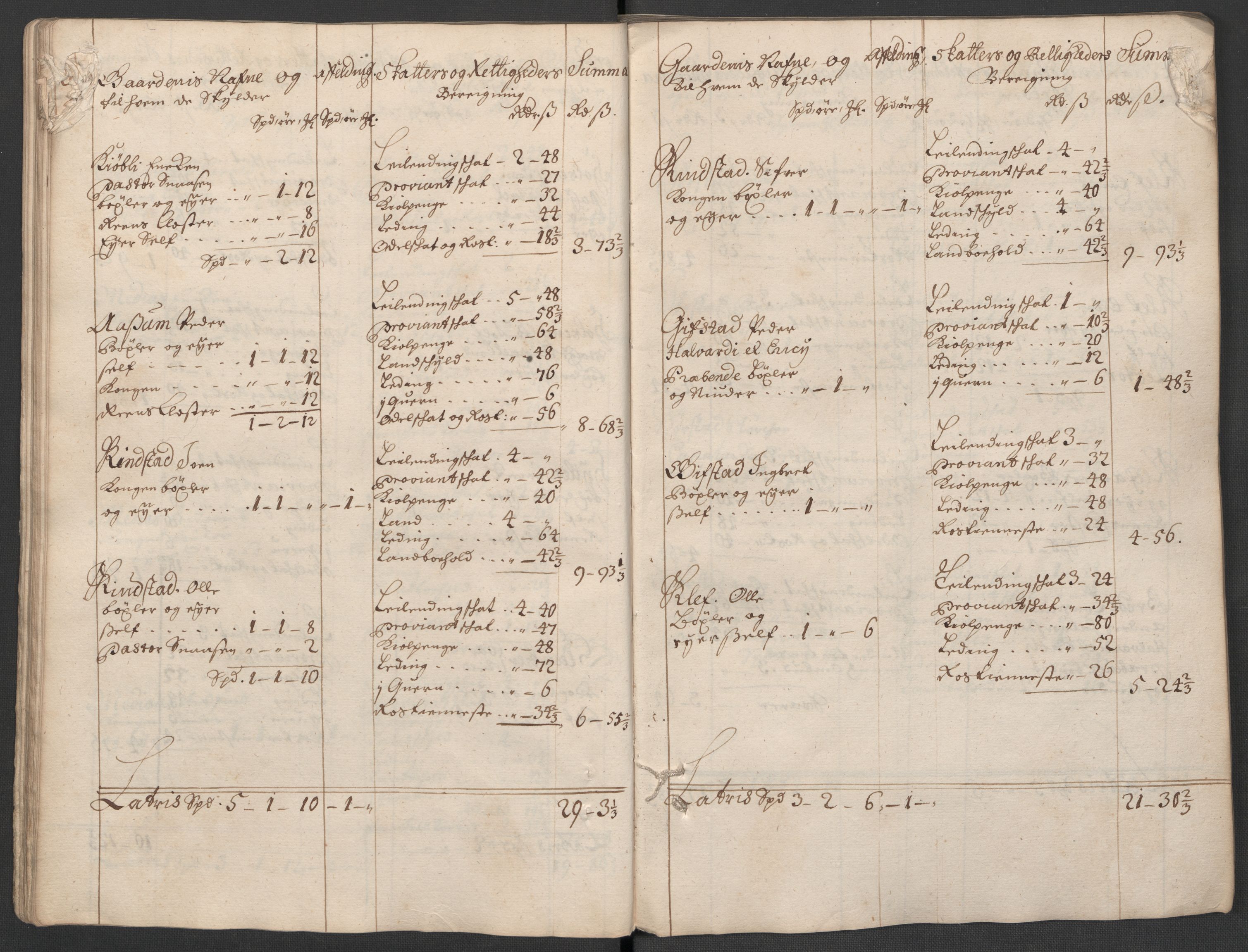 Rentekammeret inntil 1814, Reviderte regnskaper, Fogderegnskap, AV/RA-EA-4092/R63/L4313: Fogderegnskap Inderøy, 1703-1704, p. 53