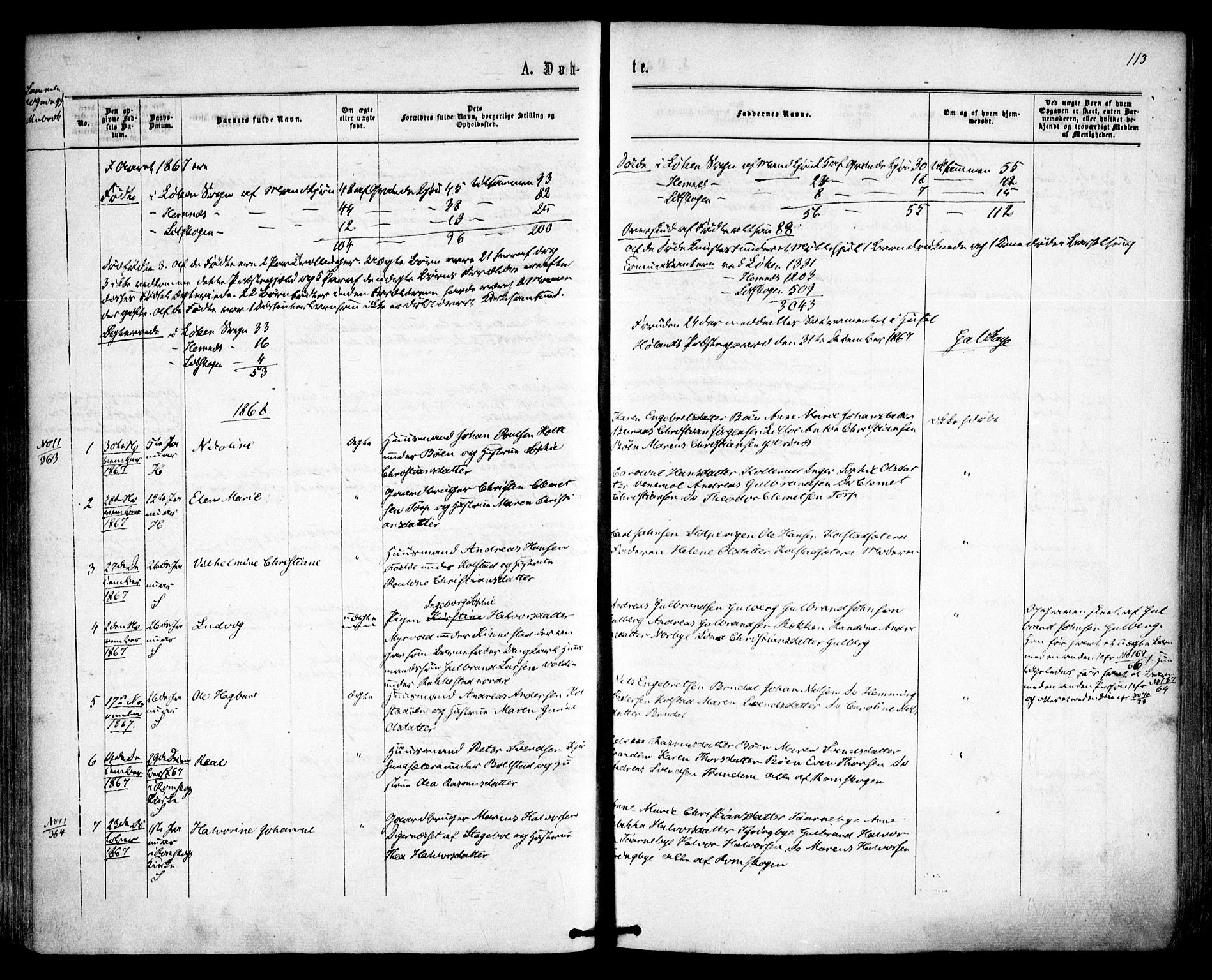 Høland prestekontor Kirkebøker, SAO/A-10346a/F/Fa/L0011: Parish register (official) no. I 11, 1862-1869, p. 113