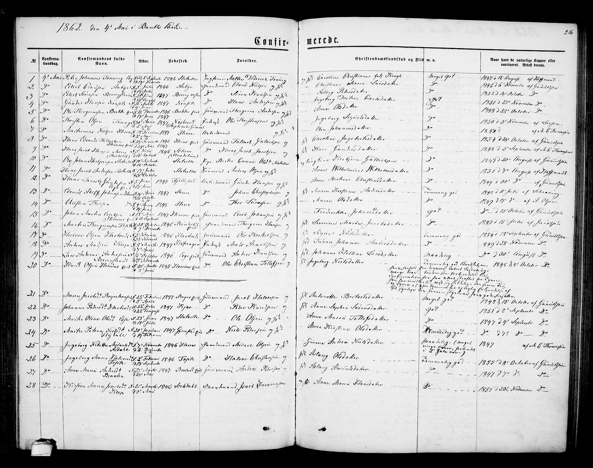 Bamble kirkebøker, AV/SAKO-A-253/G/Ga/L0006: Parish register (copy) no. I 6, 1860-1876, p. 216