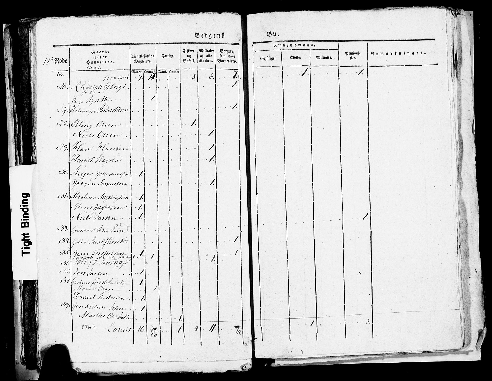 SAB, 1815 Census for Bergen, 1815, p. 741