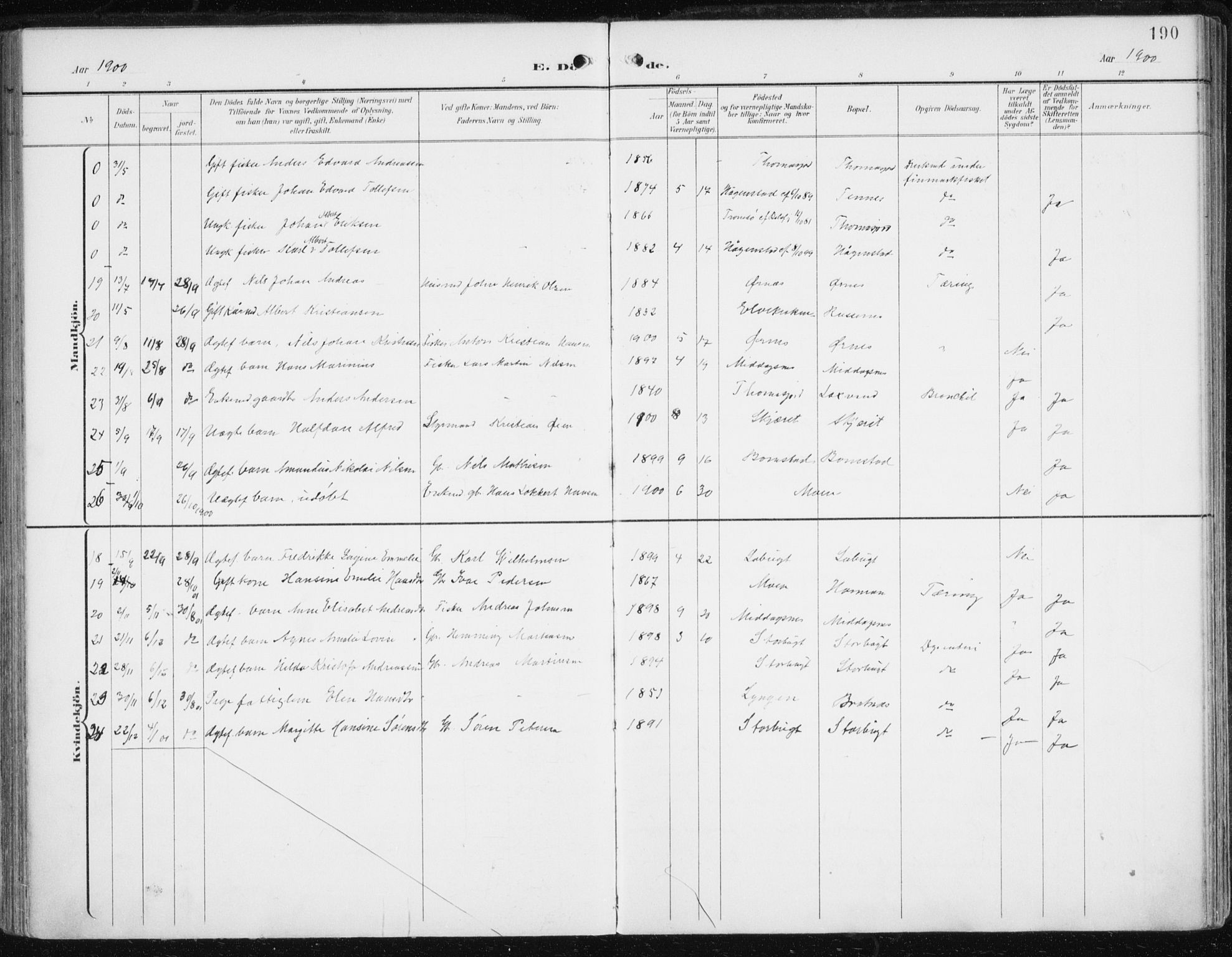 Balsfjord sokneprestembete, AV/SATØ-S-1303/G/Ga/L0006kirke: Parish register (official) no. 6, 1897-1909, p. 190