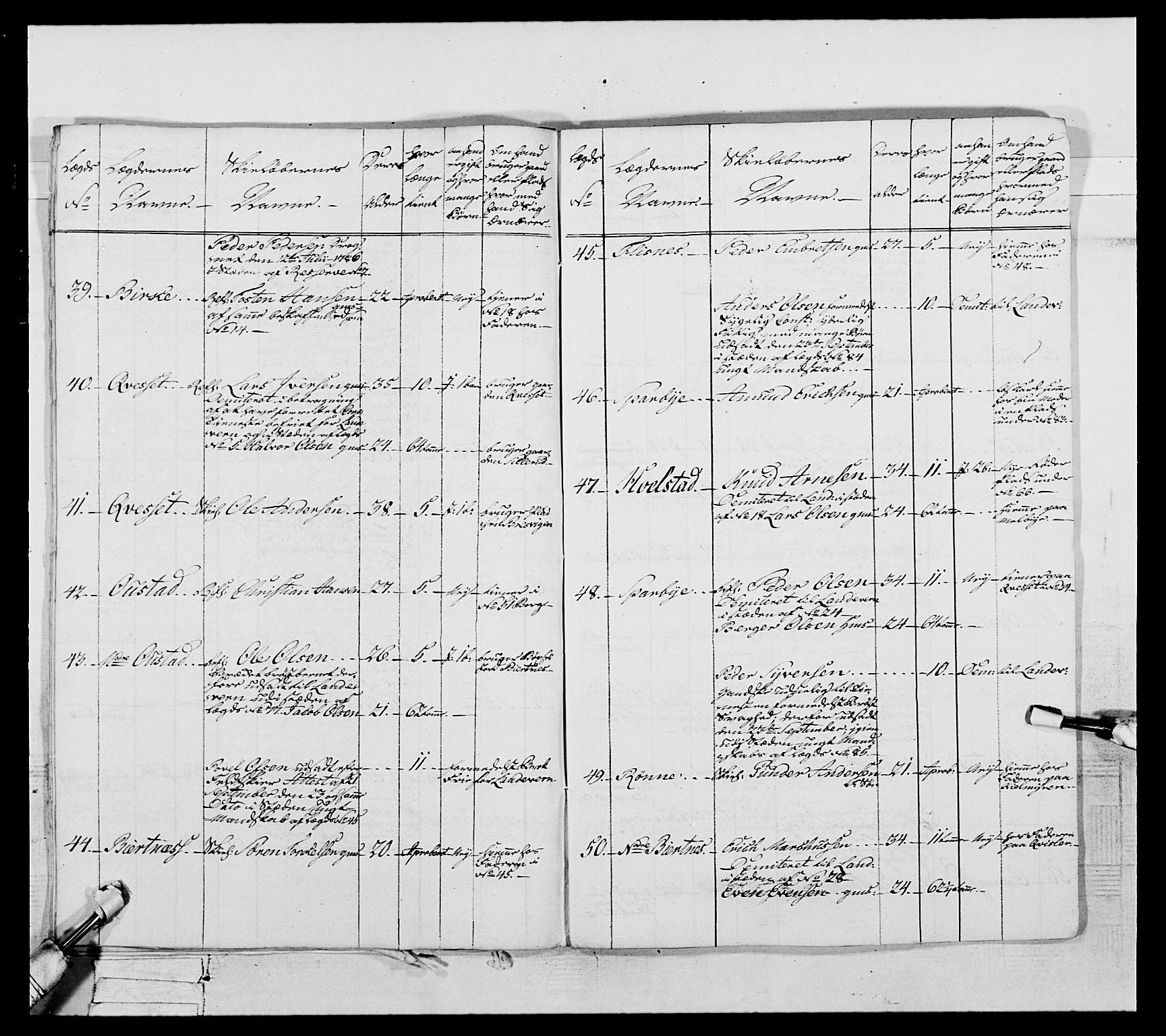 Generalitets- og kommissariatskollegiet, Det kongelige norske kommissariatskollegium, AV/RA-EA-5420/E/Eh/L0061: 1. Opplandske nasjonale infanteriregiment, 1789, p. 559