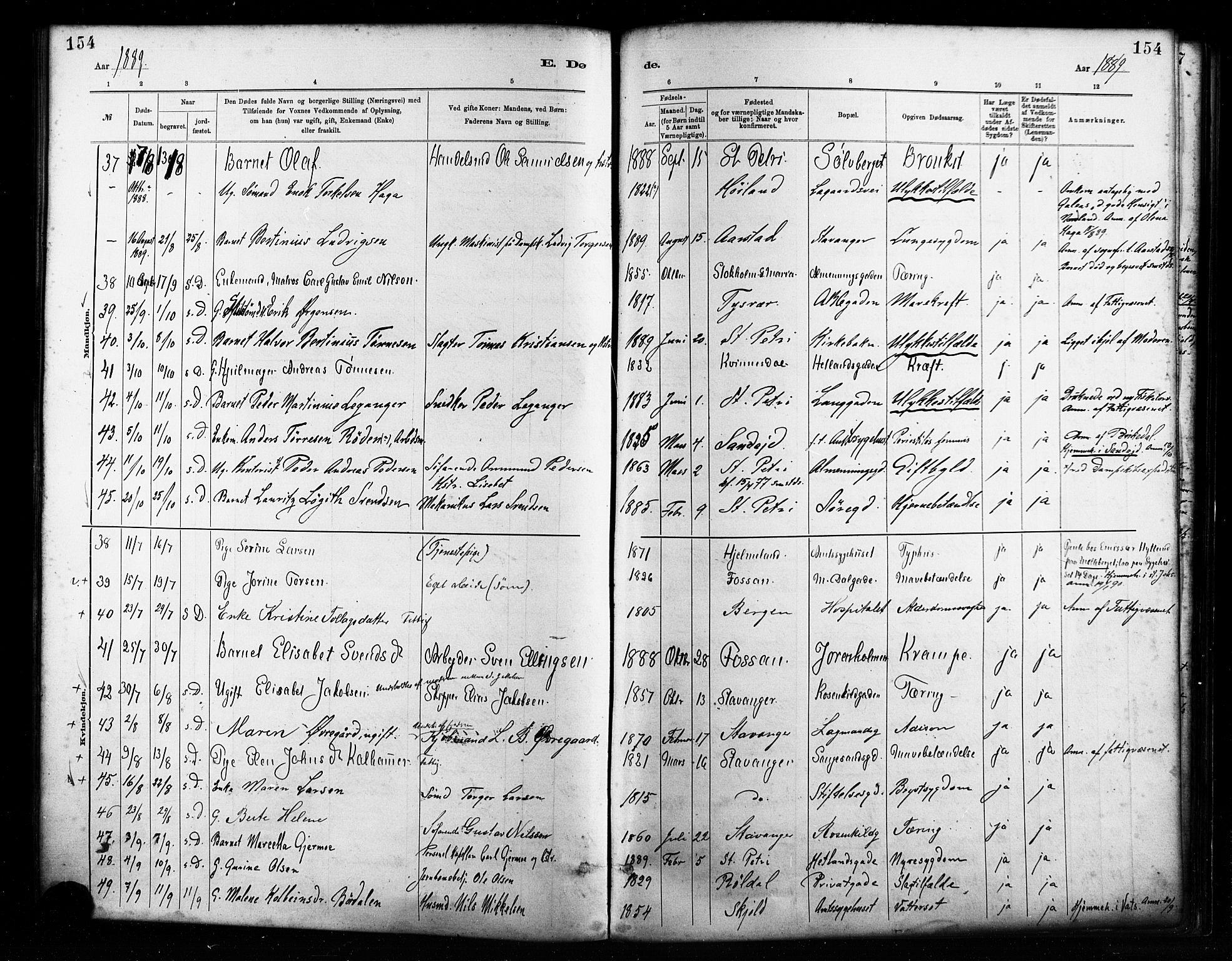 St. Petri sokneprestkontor, AV/SAST-A-101813/001/30/30BA/L0017: Parish register (official) no. A 17, 1879-1895, p. 154