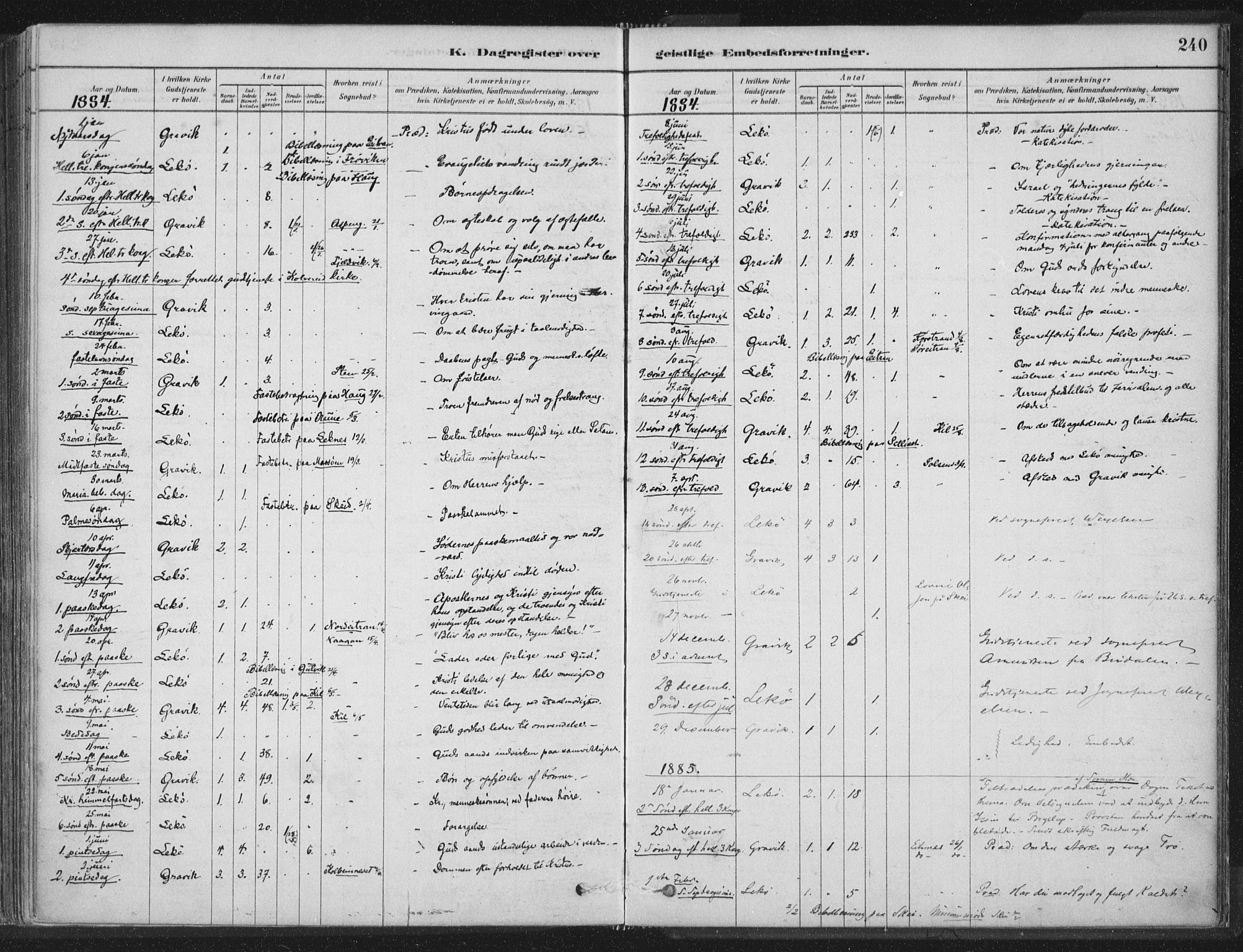 Ministerialprotokoller, klokkerbøker og fødselsregistre - Nord-Trøndelag, SAT/A-1458/788/L0697: Parish register (official) no. 788A04, 1878-1902, p. 240