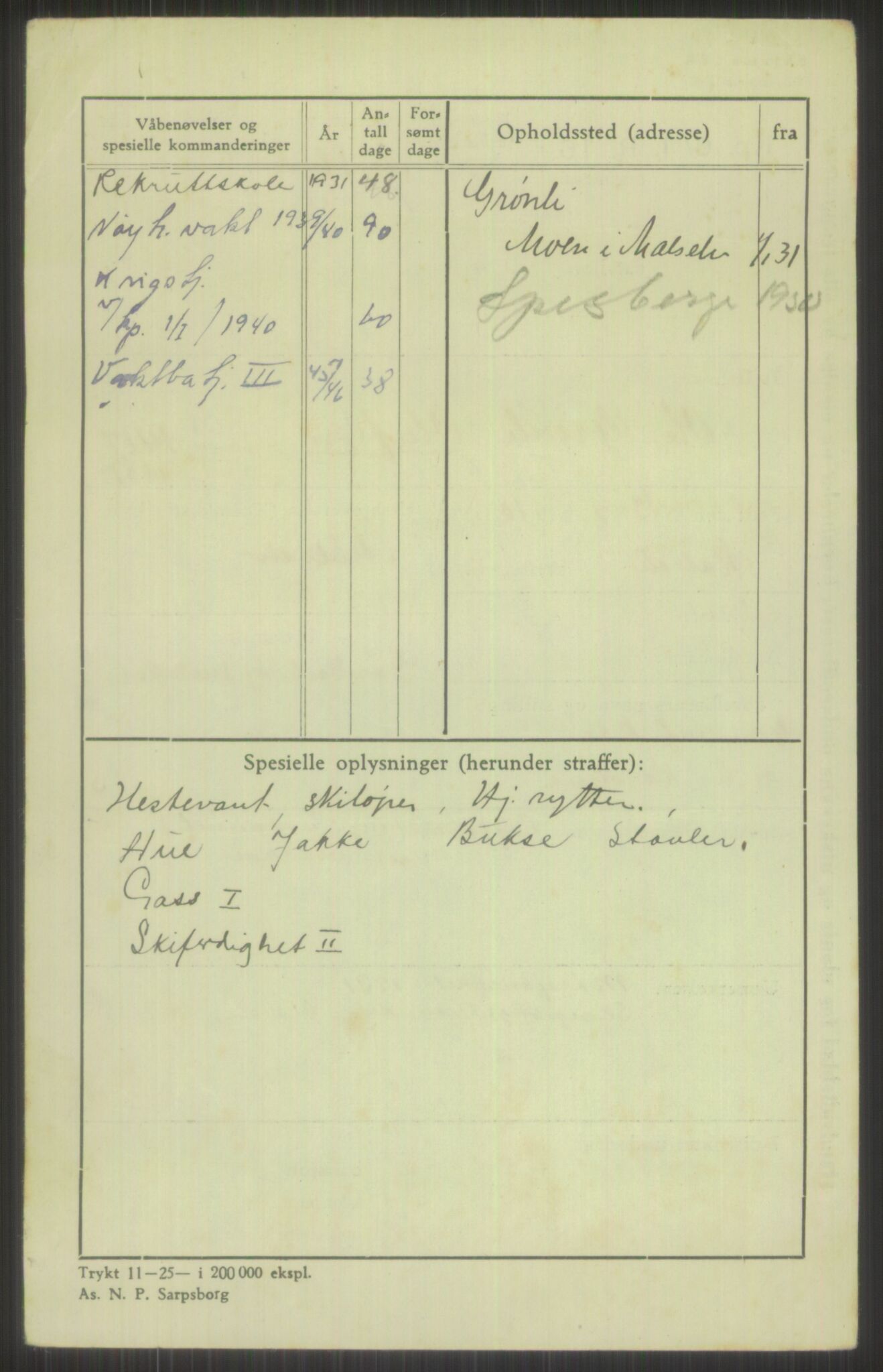 Forsvaret, Troms infanteriregiment nr. 16, AV/RA-RAFA-3146/P/Pa/L0015: Rulleblad for regimentets menige mannskaper, årsklasse 1931, 1931, p. 916