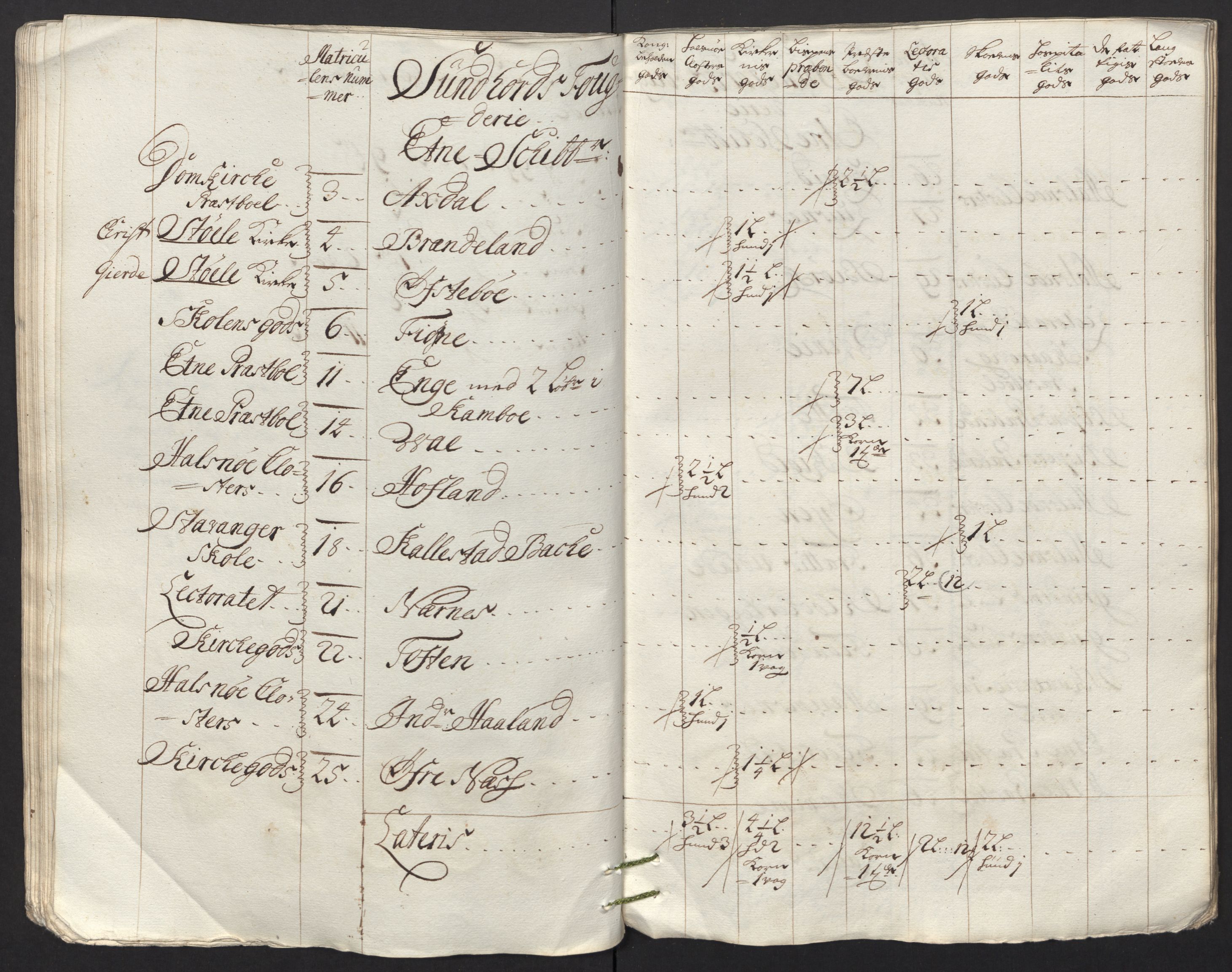 Rentekammeret inntil 1814, Reviderte regnskaper, Fogderegnskap, AV/RA-EA-4092/R48/L2991: Fogderegnskap Sunnhordland og Hardanger, 1715, p. 316