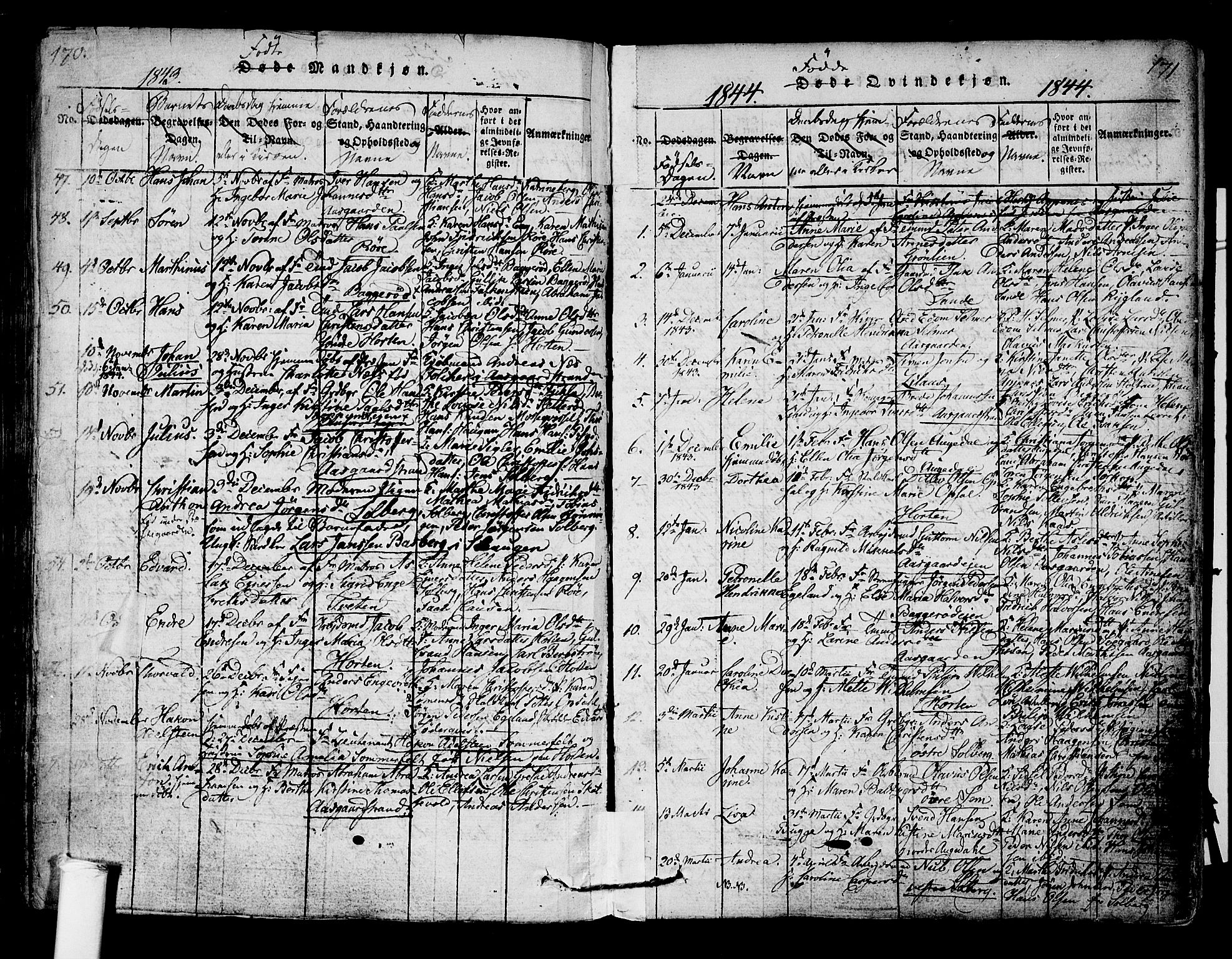 Borre kirkebøker, SAKO/A-338/F/Fa/L0004: Parish register (official) no. I 4, 1815-1845, p. 170-171