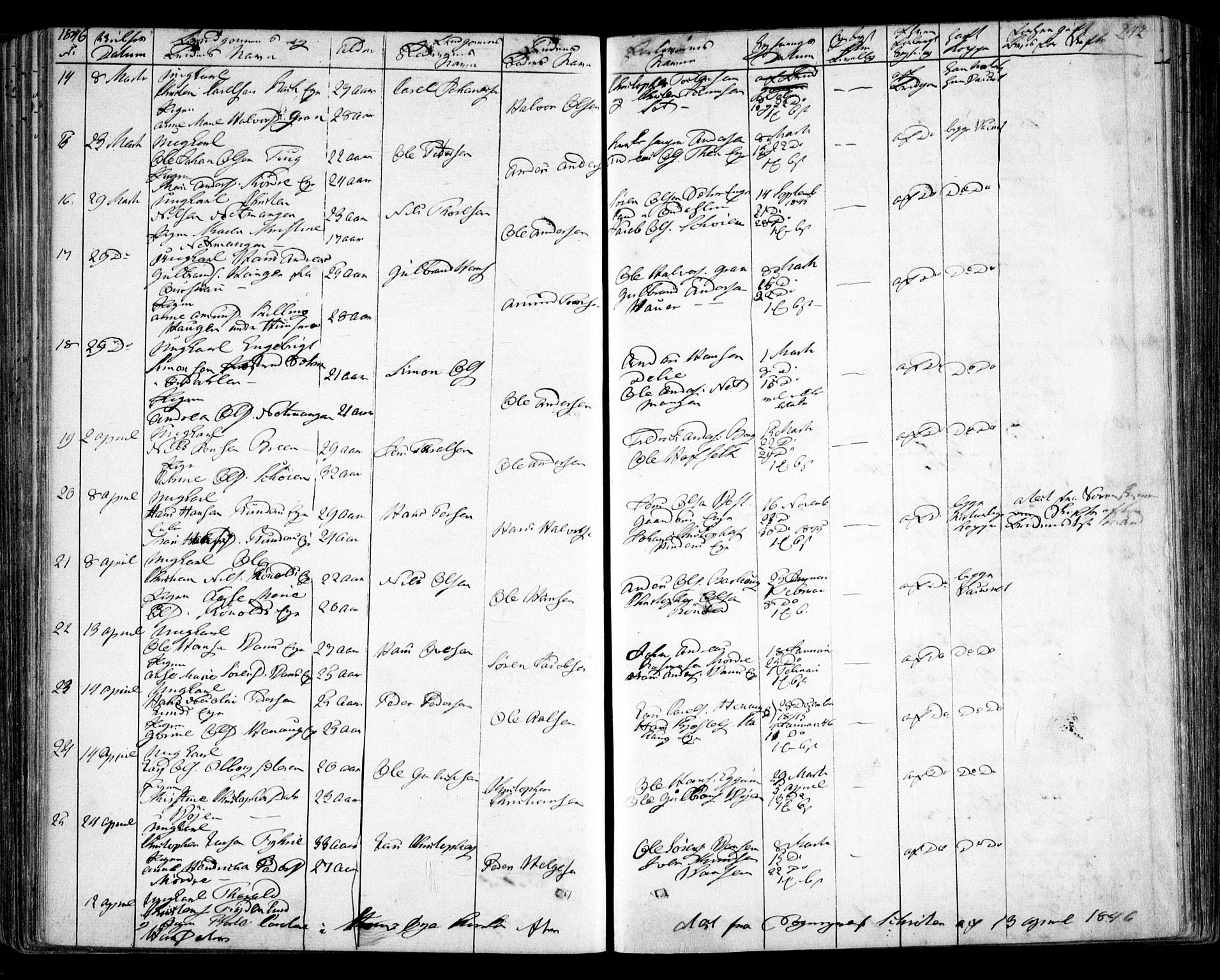 Nes prestekontor Kirkebøker, AV/SAO-A-10410/F/Fa/L0007: Parish register (official) no. I 7, 1846-1858, p. 242