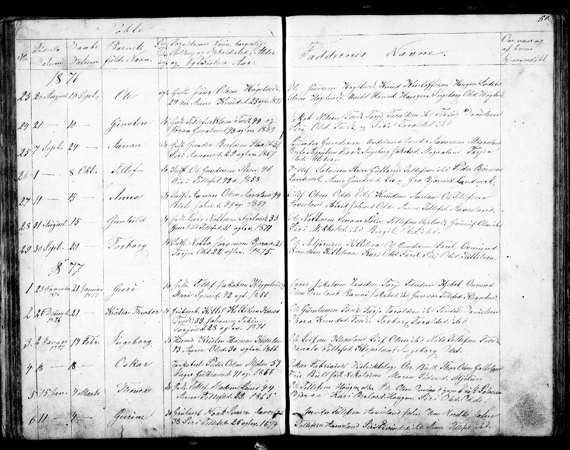 Evje sokneprestkontor, AV/SAK-1111-0008/F/Fb/Fba/L0002: Parish register (copy) no. B 2, 1849-1896, p. 50