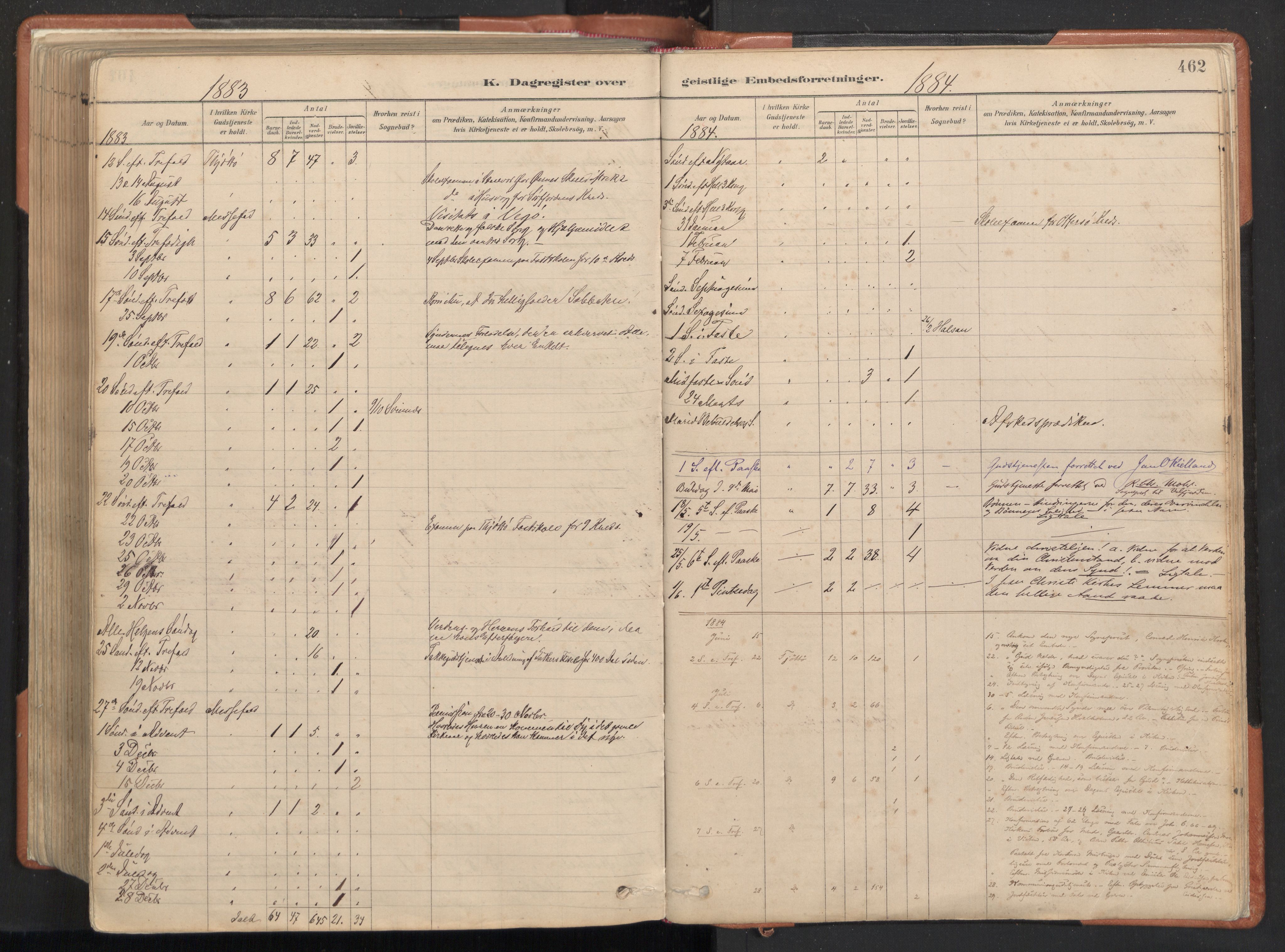 Ministerialprotokoller, klokkerbøker og fødselsregistre - Nordland, SAT/A-1459/817/L0264: Parish register (official) no. 817A04, 1878-1907, p. 462