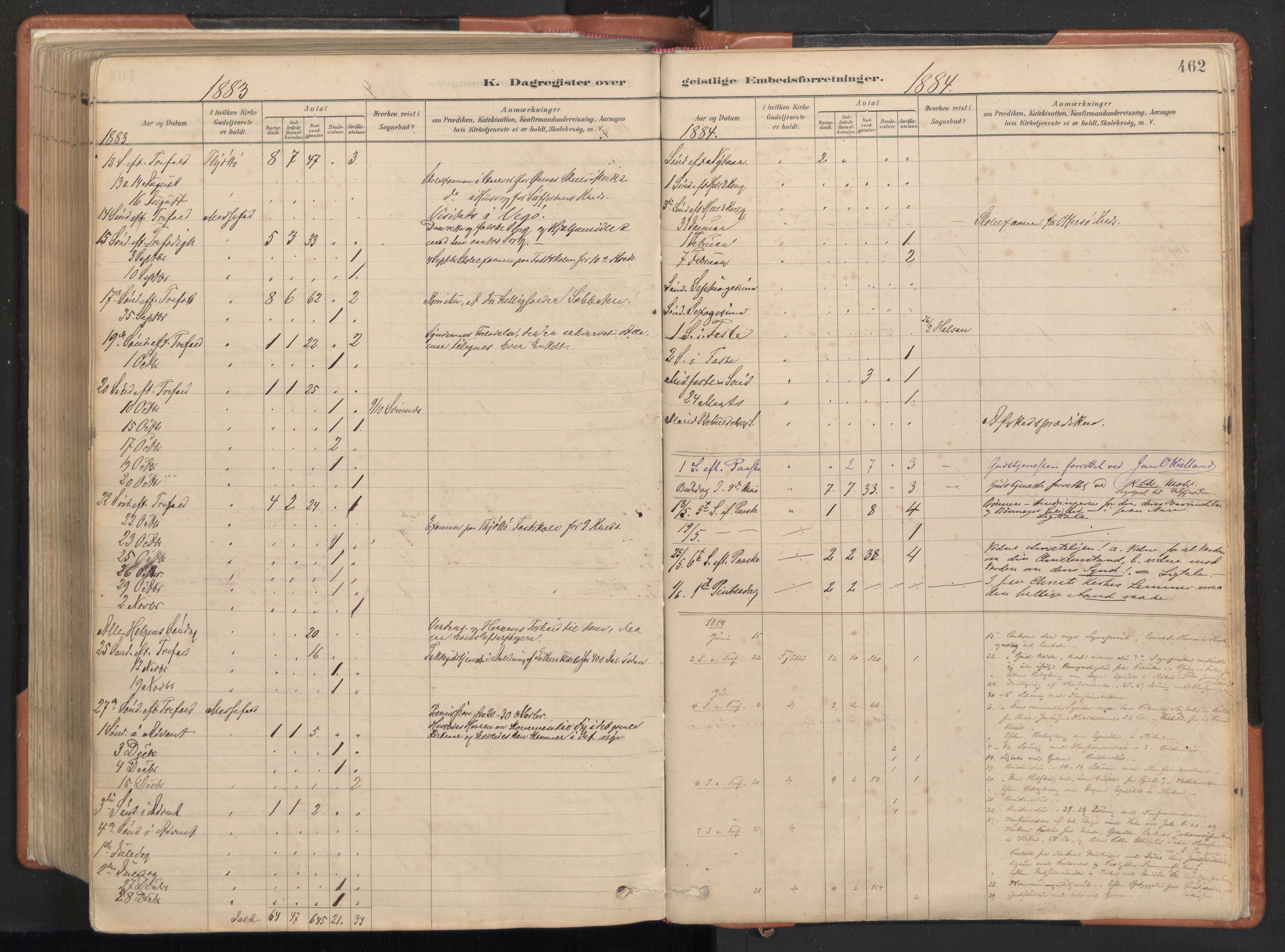 Ministerialprotokoller, klokkerbøker og fødselsregistre - Nordland, AV/SAT-A-1459/817/L0264: Parish register (official) no. 817A04, 1878-1907, p. 462