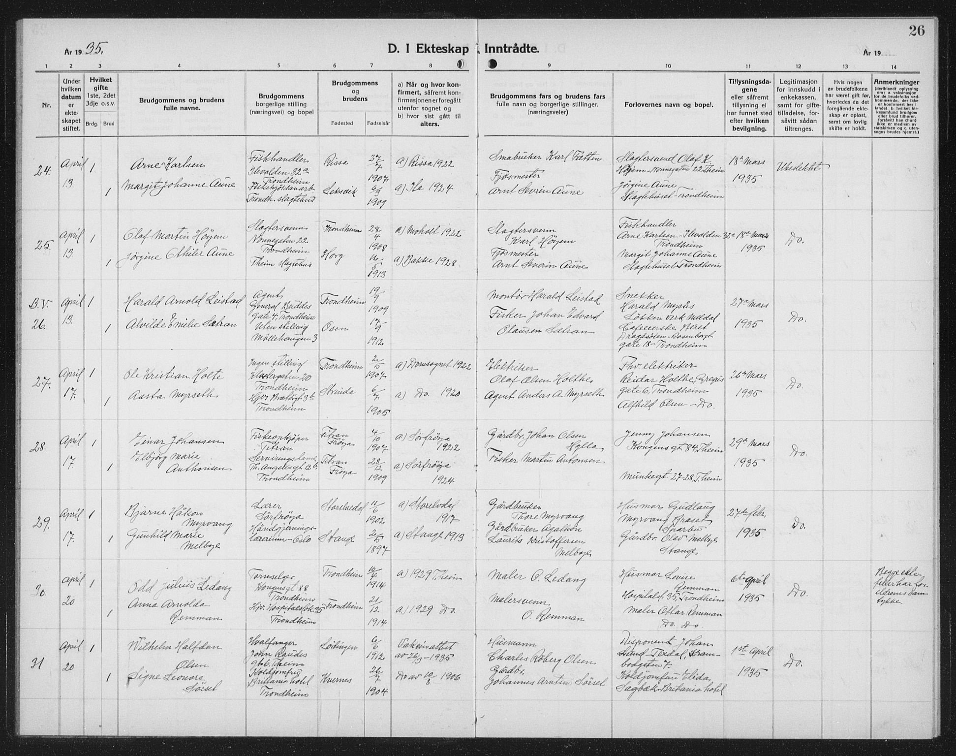 Ministerialprotokoller, klokkerbøker og fødselsregistre - Sør-Trøndelag, AV/SAT-A-1456/602/L0152: Parish register (copy) no. 602C20, 1933-1940, p. 26