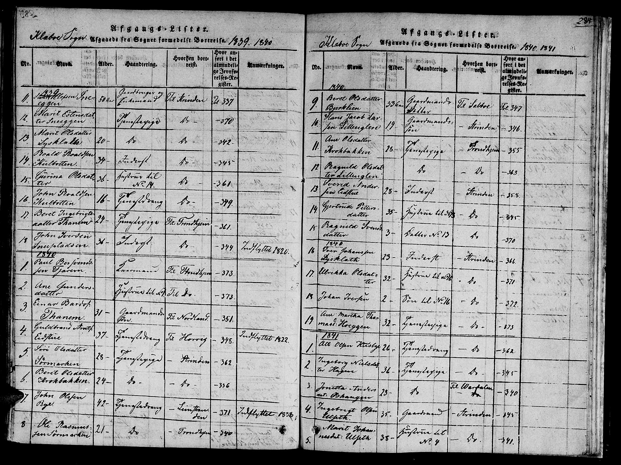Ministerialprotokoller, klokkerbøker og fødselsregistre - Sør-Trøndelag, SAT/A-1456/618/L0439: Parish register (official) no. 618A04 /1, 1816-1843, p. 284