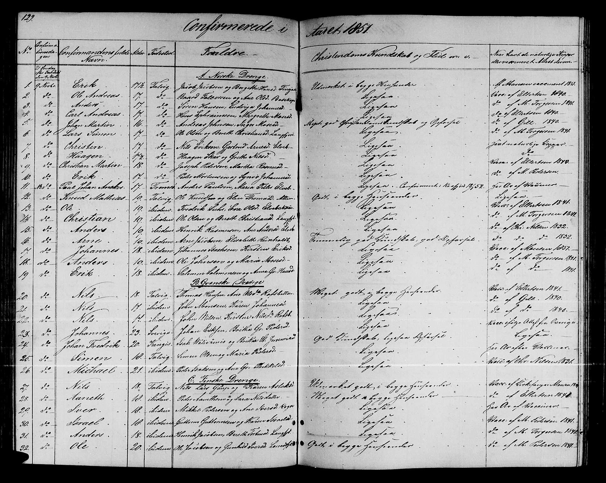 Talvik sokneprestkontor, SATØ/S-1337/H/Hb/L0001klokker: Parish register (copy) no. 1, 1847-1863, p. 129