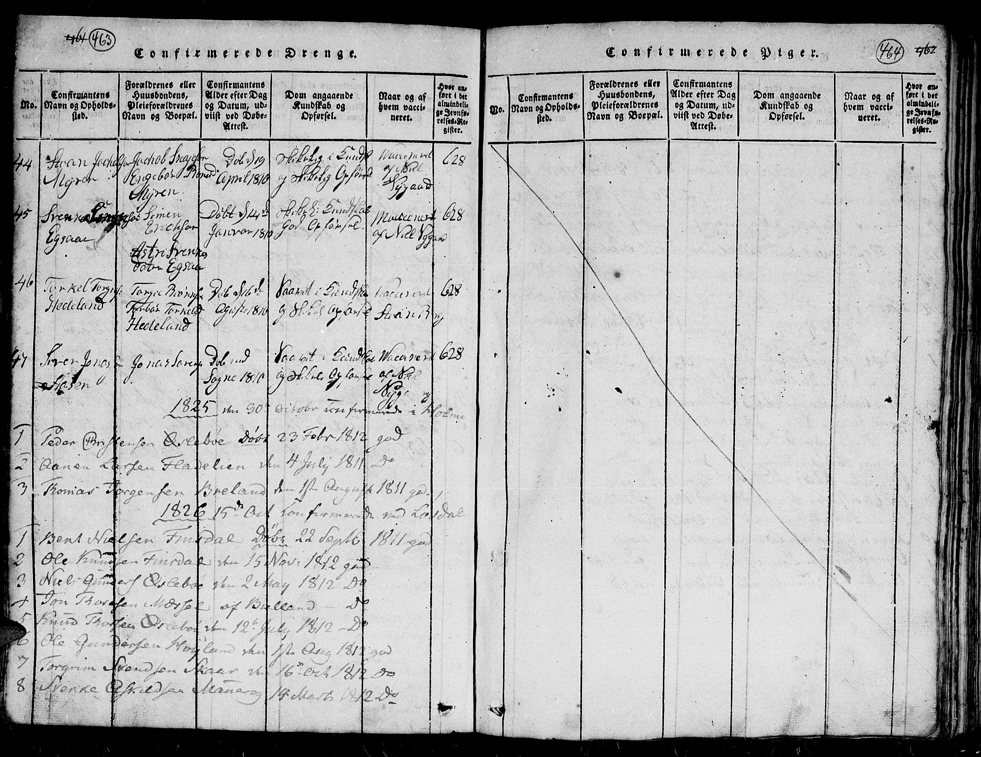 Holum sokneprestkontor, AV/SAK-1111-0022/F/Fb/Fbc/L0001: Parish register (copy) no. B 1, 1820-1859, p. 463-464