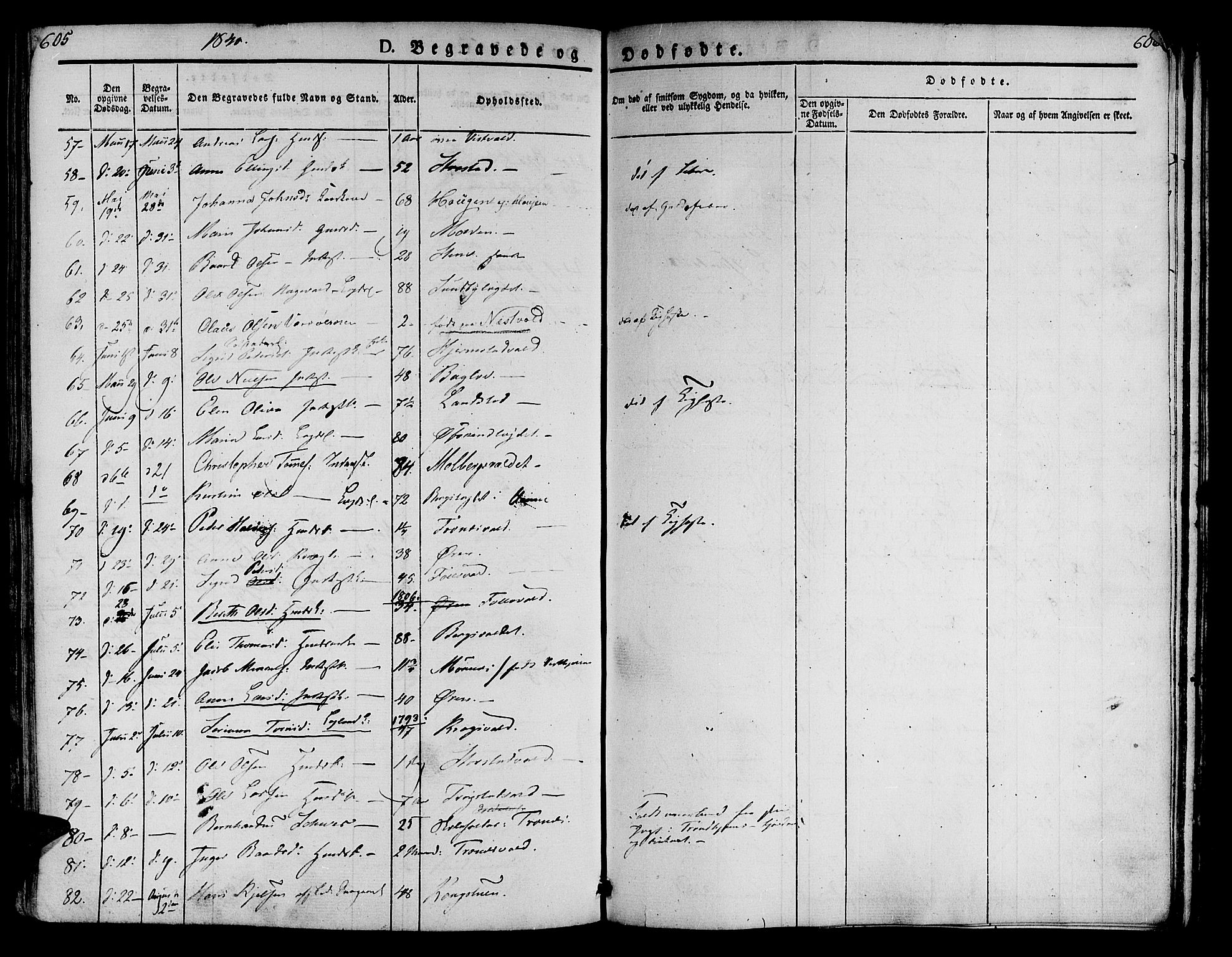 Ministerialprotokoller, klokkerbøker og fødselsregistre - Nord-Trøndelag, AV/SAT-A-1458/723/L0238: Parish register (official) no. 723A07, 1831-1840, p. 605-606