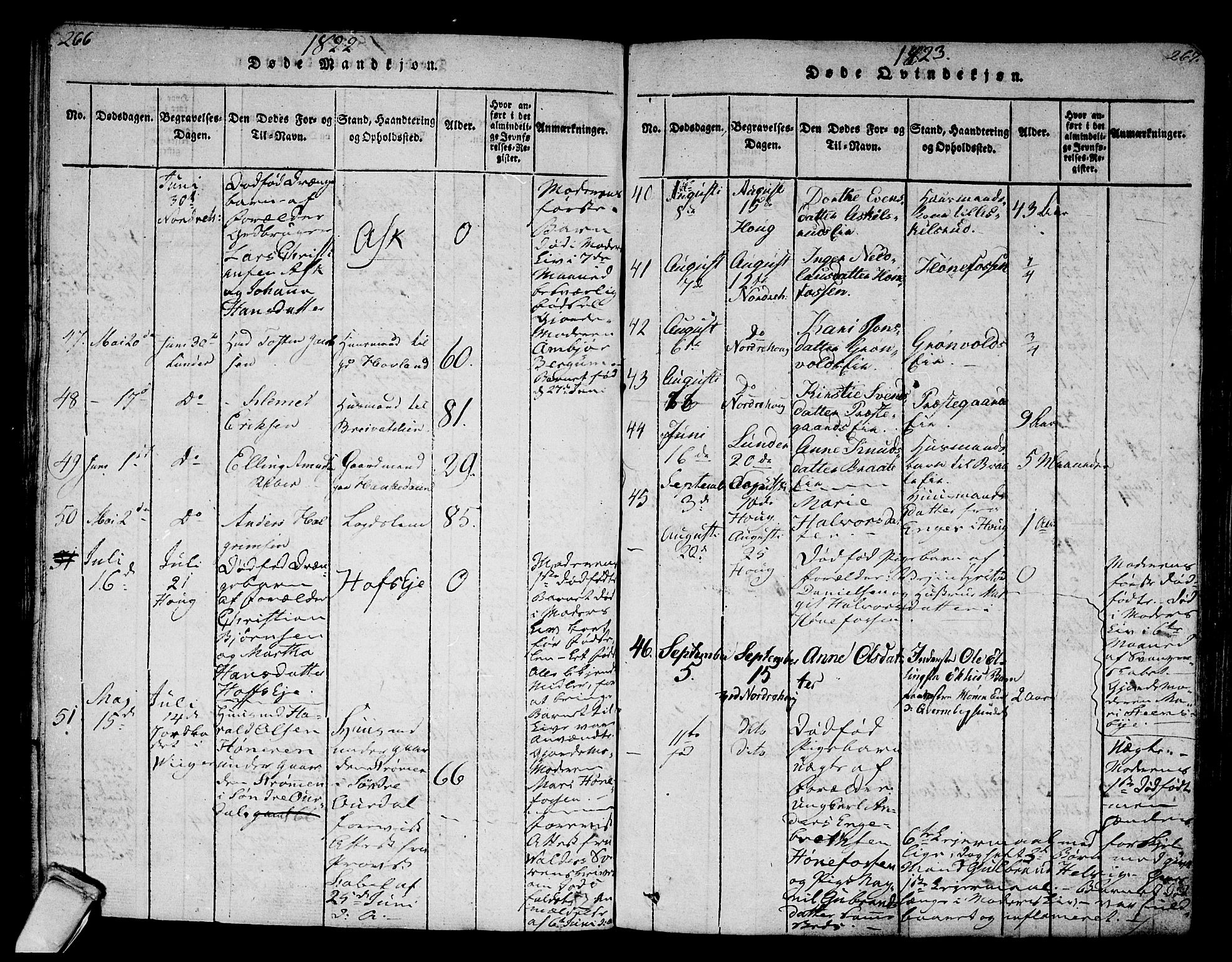 Norderhov kirkebøker, AV/SAKO-A-237/F/Fa/L0008: Parish register (official) no. 8, 1814-1833, p. 266-267