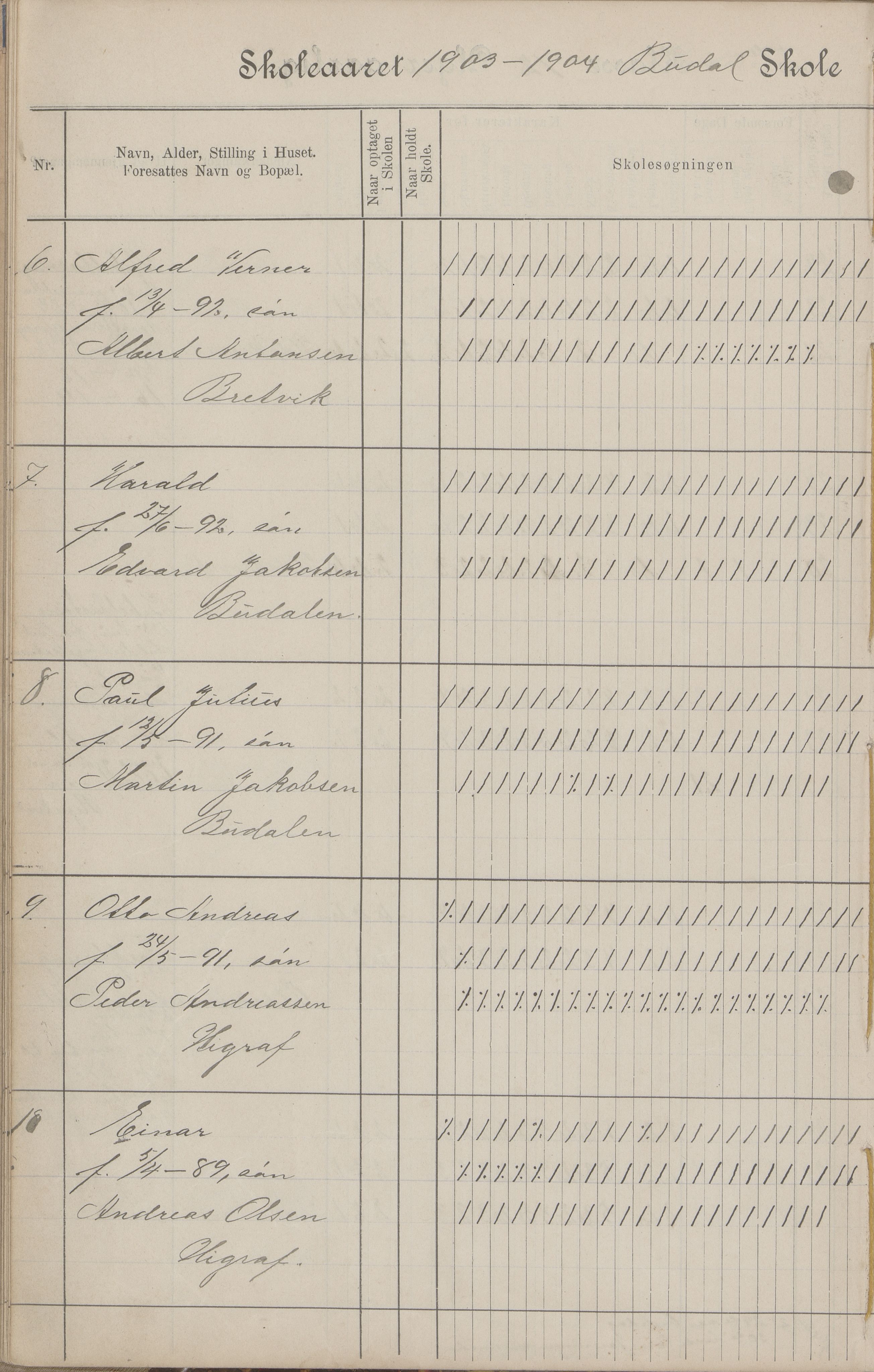 Hadsel kommune. Budal skolekrets, AIN/K-18660.510.19/G/L0001: Skoleprotokoll Budal skole, 1902-1917