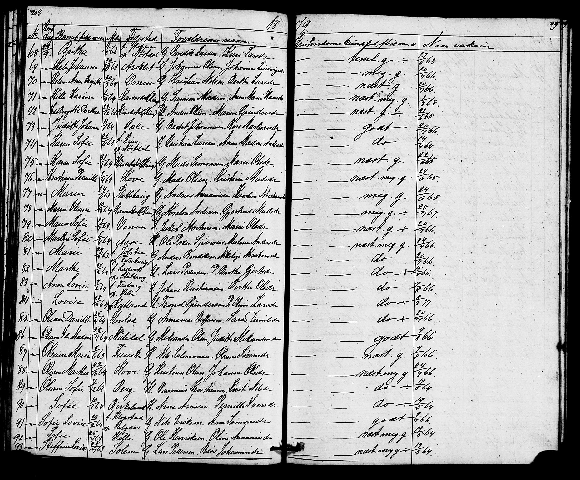 Førde sokneprestembete, AV/SAB-A-79901: Curate's parish register no. A 1, 1870-1881, p. 218-219