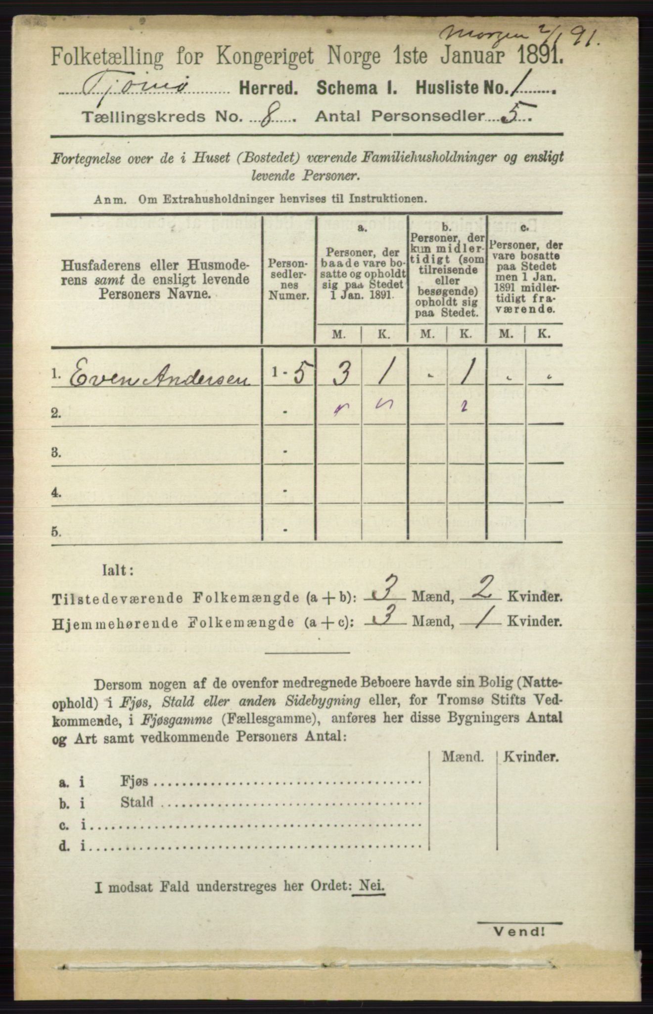 RA, 1891 census for 0723 Tjøme, 1891, p. 2721