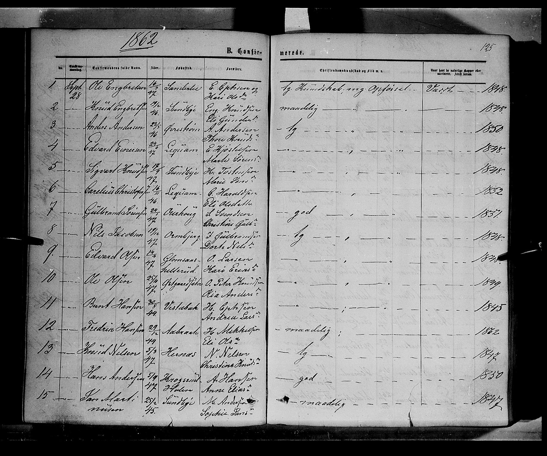 Sør-Odal prestekontor, AV/SAH-PREST-030/H/Ha/Haa/L0002: Parish register (official) no. 2, 1859-1863, p. 125