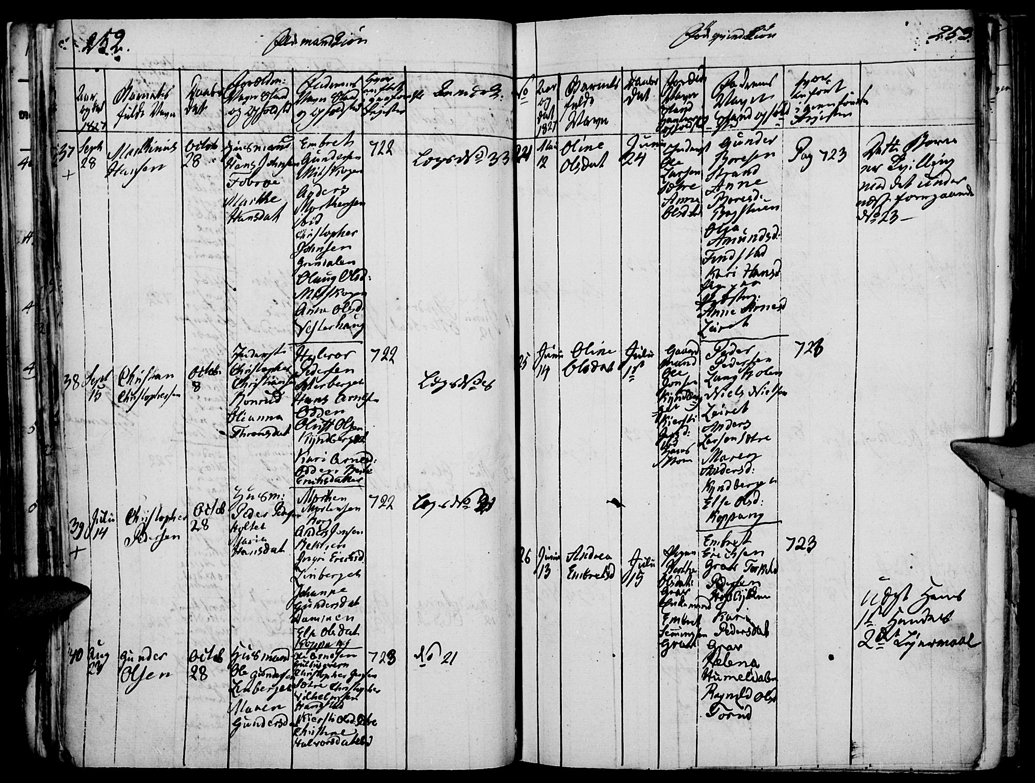 Elverum prestekontor, AV/SAH-PREST-044/H/Ha/Haa/L0007: Parish register (official) no. 7, 1815-1830, p. 252-253