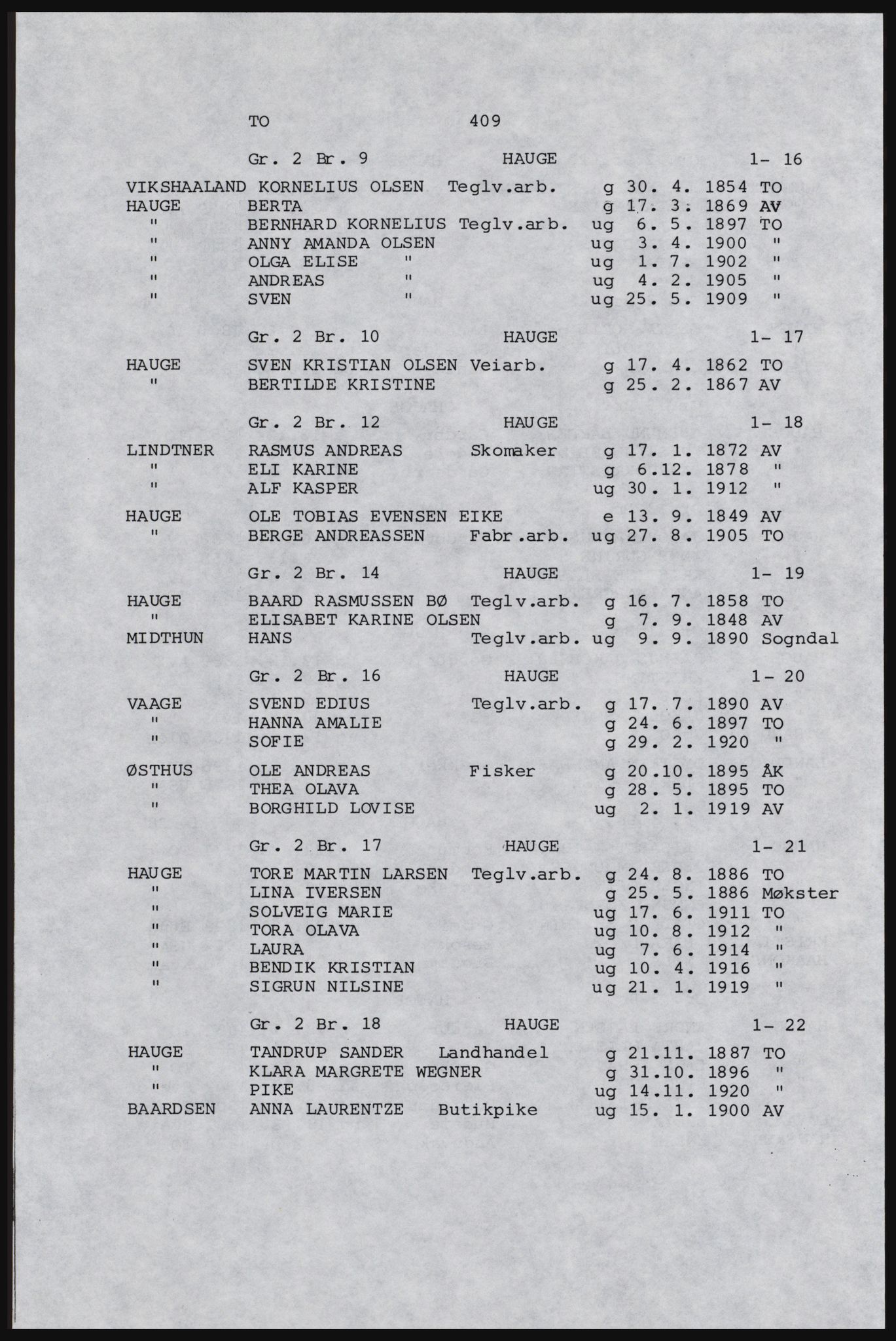 SAST, Copy of 1920 census for Karmøy, 1920, p. 433