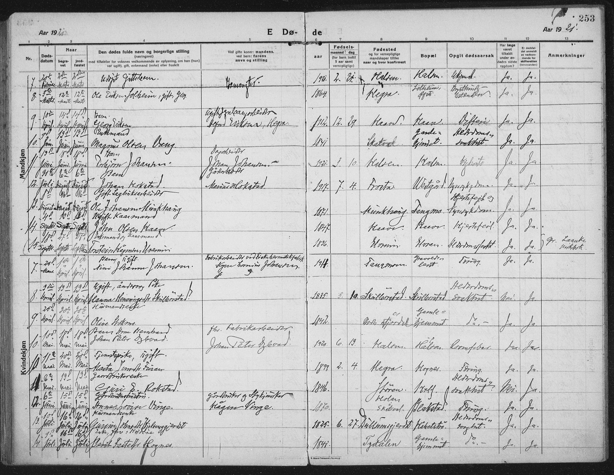 Ministerialprotokoller, klokkerbøker og fødselsregistre - Nord-Trøndelag, SAT/A-1458/709/L0083: Parish register (official) no. 709A23, 1916-1928, p. 253