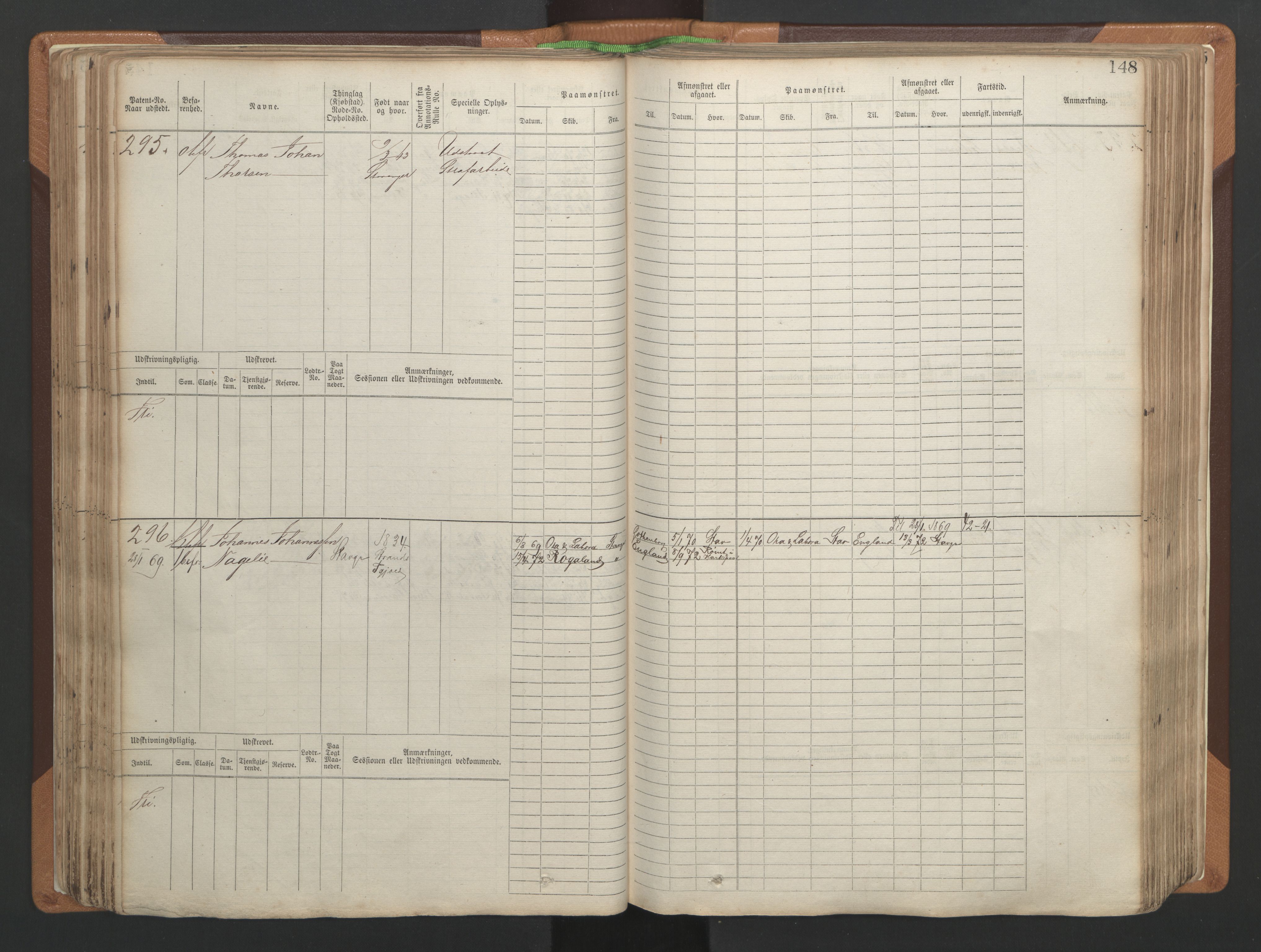 Stavanger sjømannskontor, AV/SAST-A-102006/F/Fb/Fbb/L0004: Sjøfartshovedrulle, patentnr. 1-792 (del 1), 1869-1880, p. 152