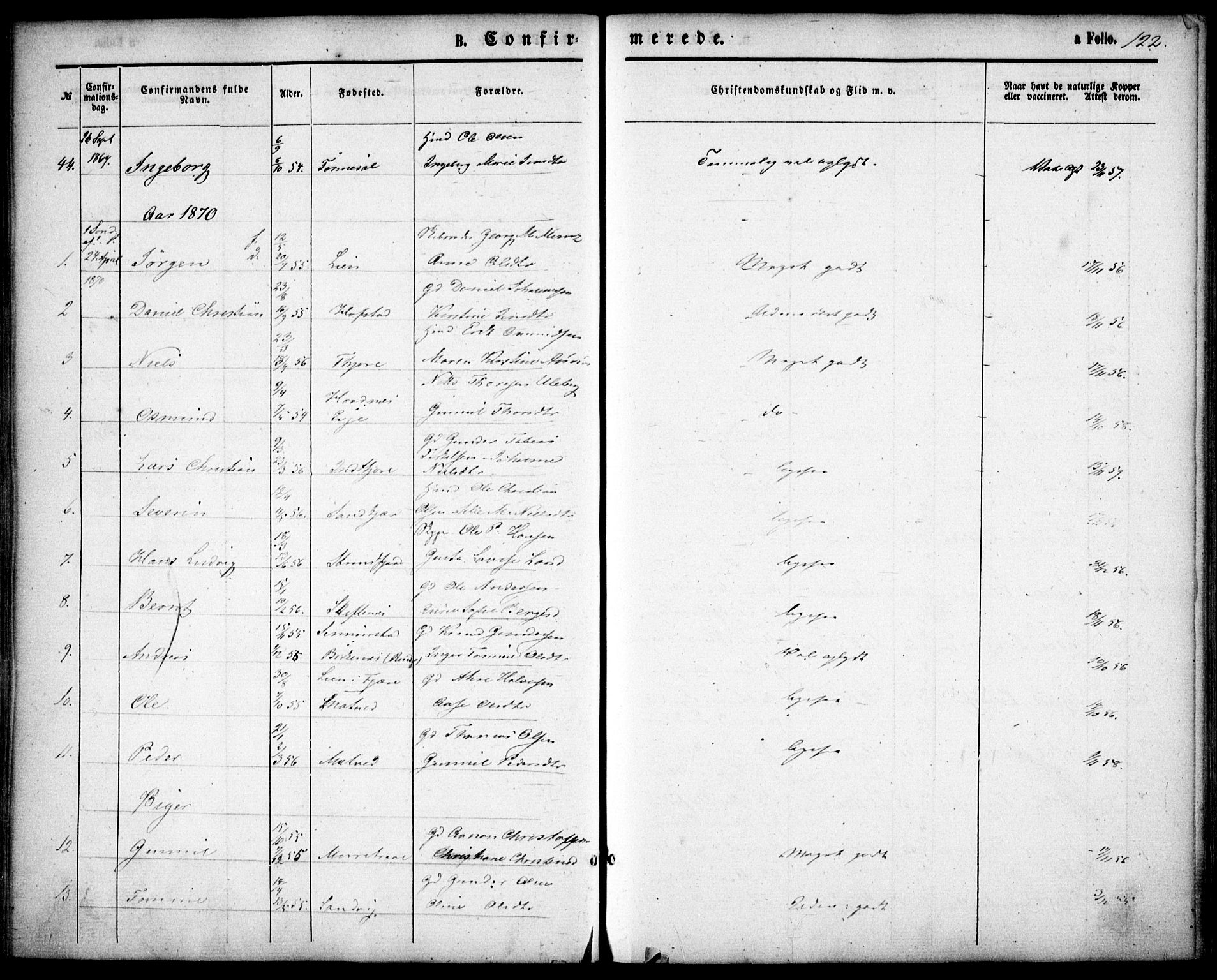 Hommedal sokneprestkontor, SAK/1111-0023/F/Fa/Fab/L0005: Parish register (official) no. A 5, 1861-1877, p. 122