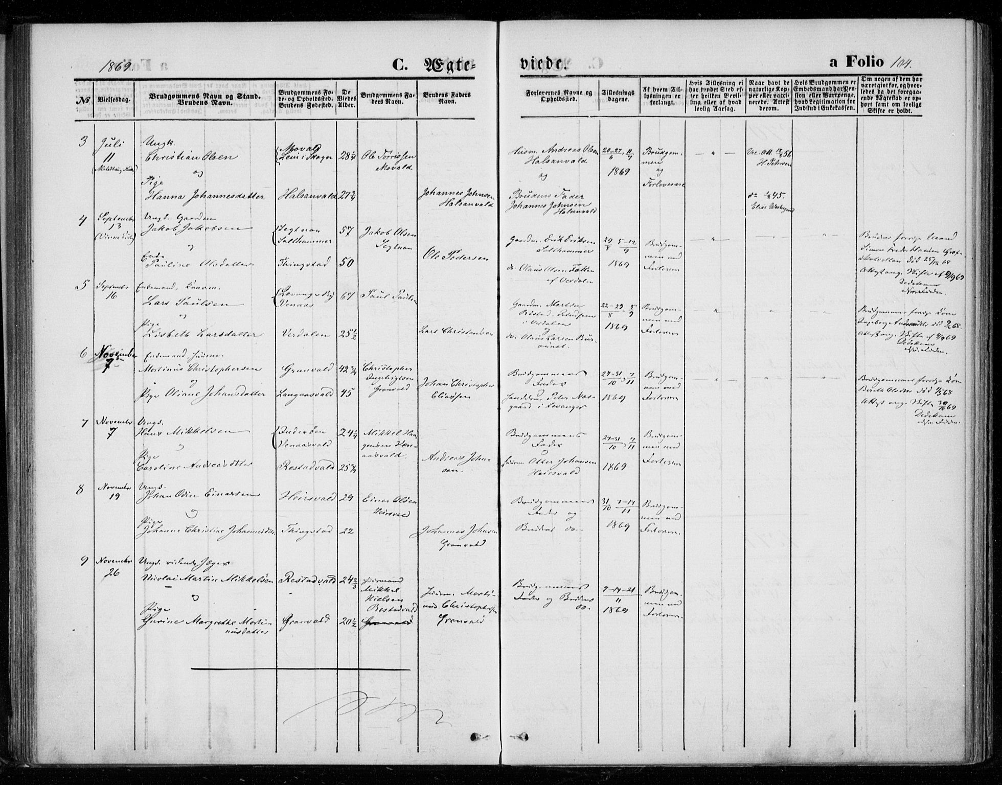 Ministerialprotokoller, klokkerbøker og fødselsregistre - Nord-Trøndelag, SAT/A-1458/721/L0206: Parish register (official) no. 721A01, 1864-1874, p. 104