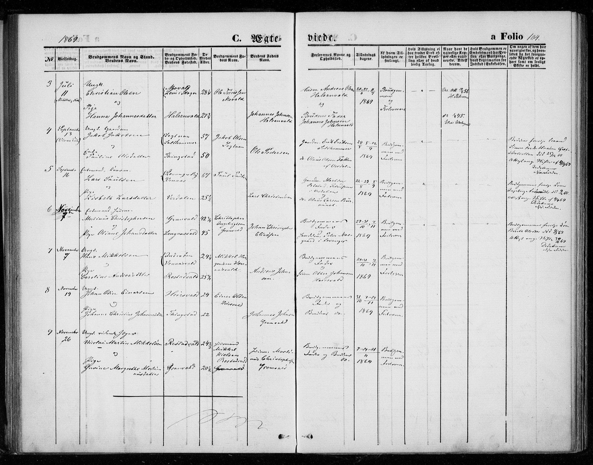 Ministerialprotokoller, klokkerbøker og fødselsregistre - Nord-Trøndelag, AV/SAT-A-1458/721/L0206: Parish register (official) no. 721A01, 1864-1874, p. 104