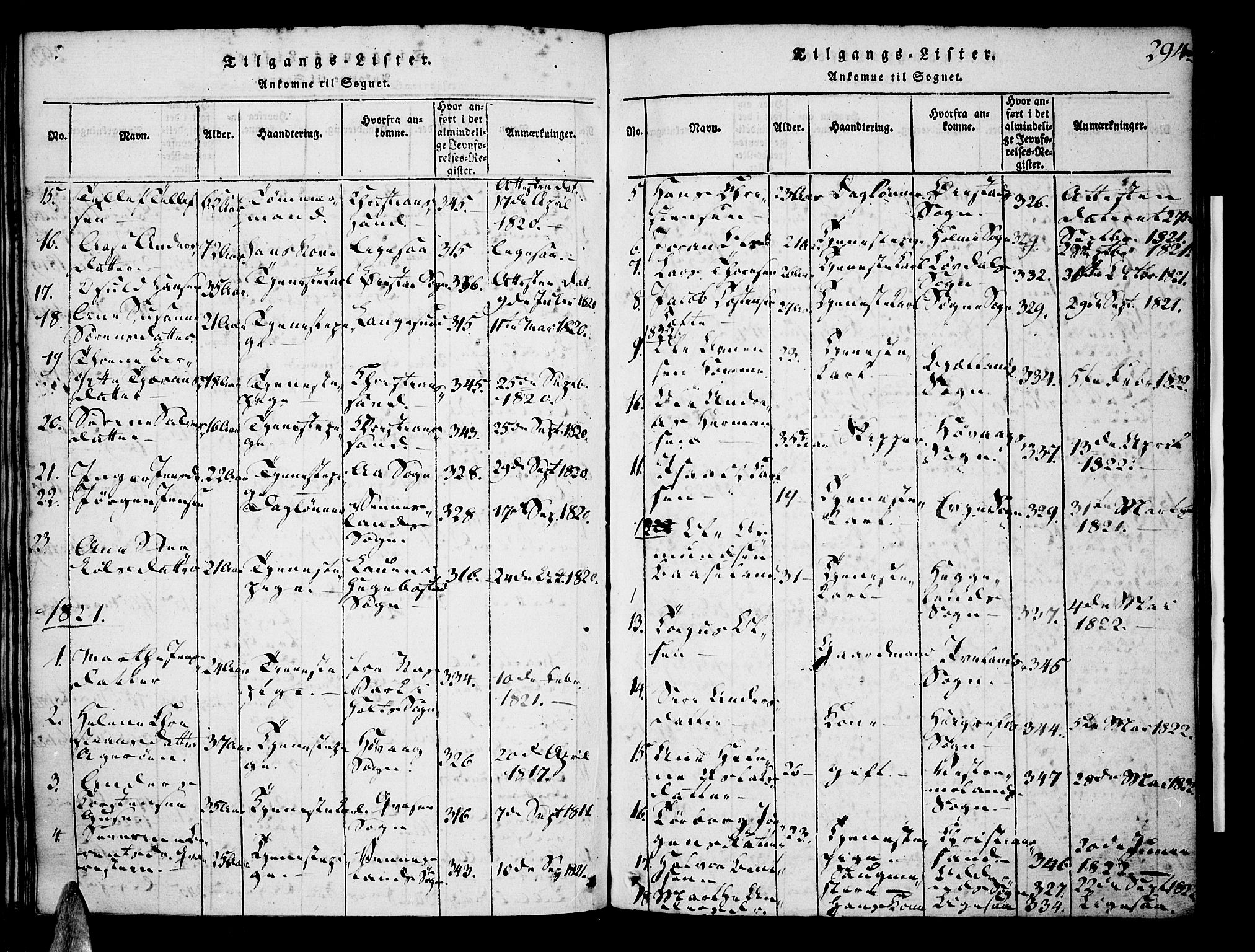 Tveit sokneprestkontor, SAK/1111-0043/F/Fa/L0002: Parish register (official) no. A 2, 1820-1830, p. 294