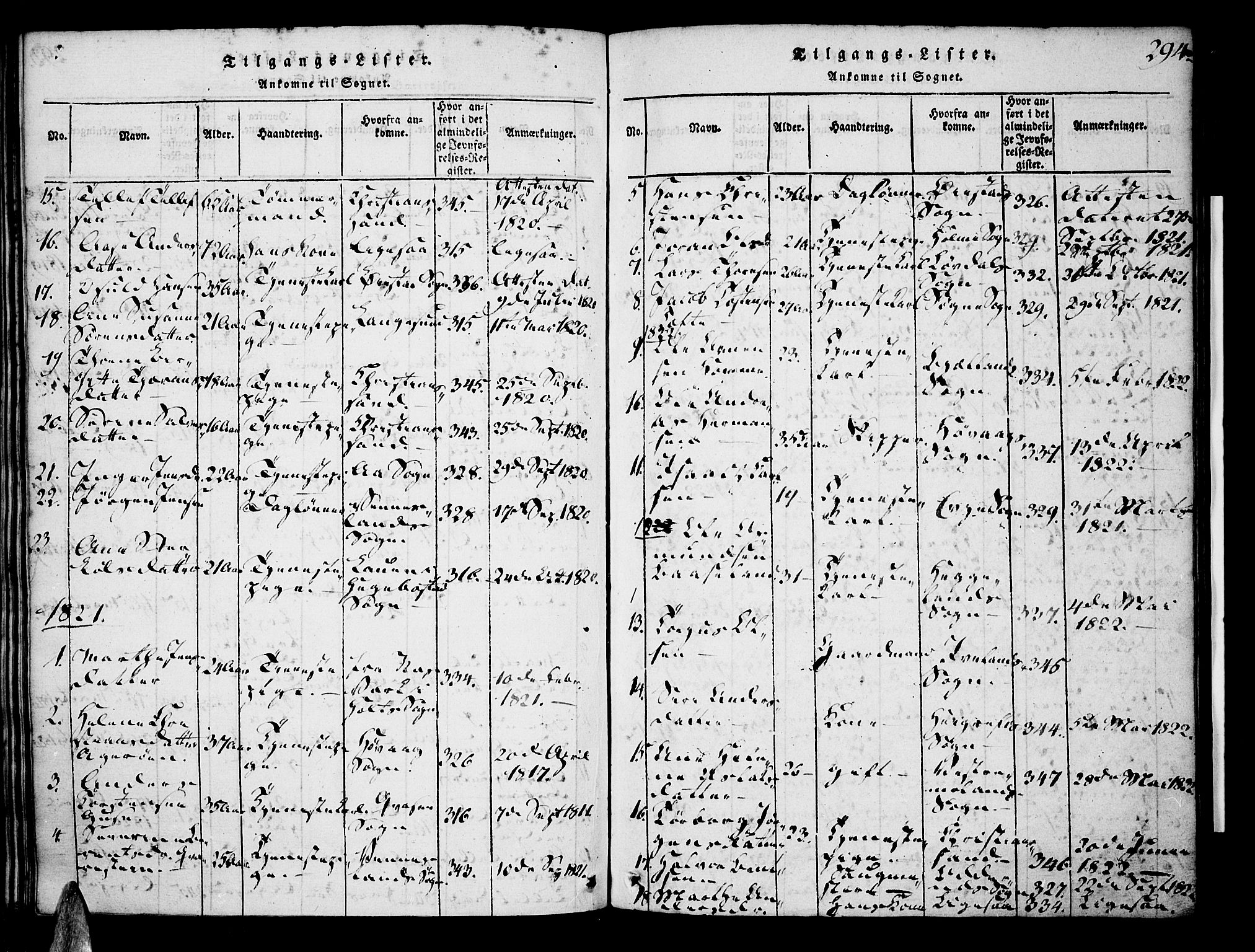 Tveit sokneprestkontor, AV/SAK-1111-0043/F/Fa/L0002: Parish register (official) no. A 2, 1820-1830, p. 294