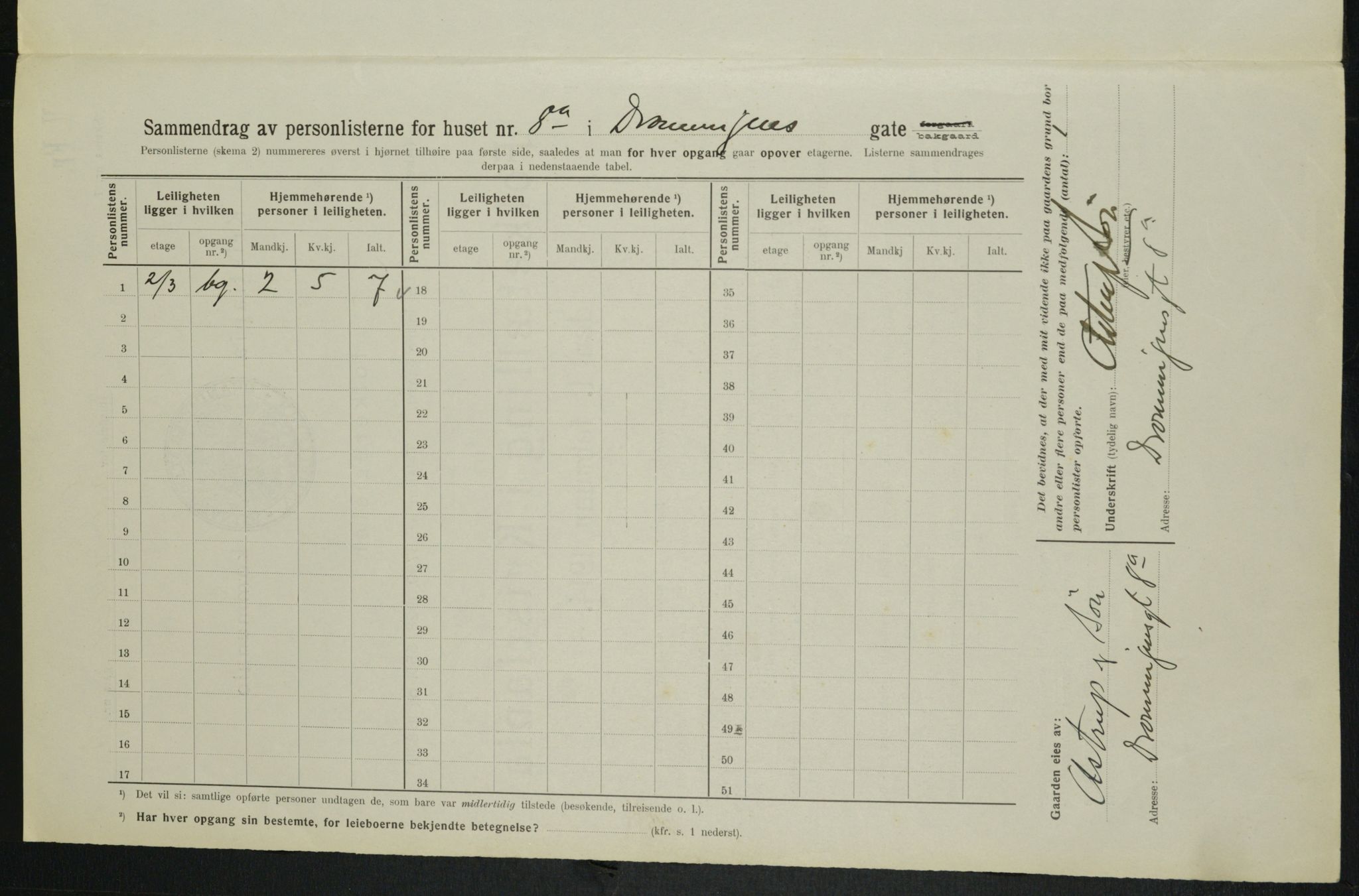 OBA, Municipal Census 1914 for Kristiania, 1914, p. 17410