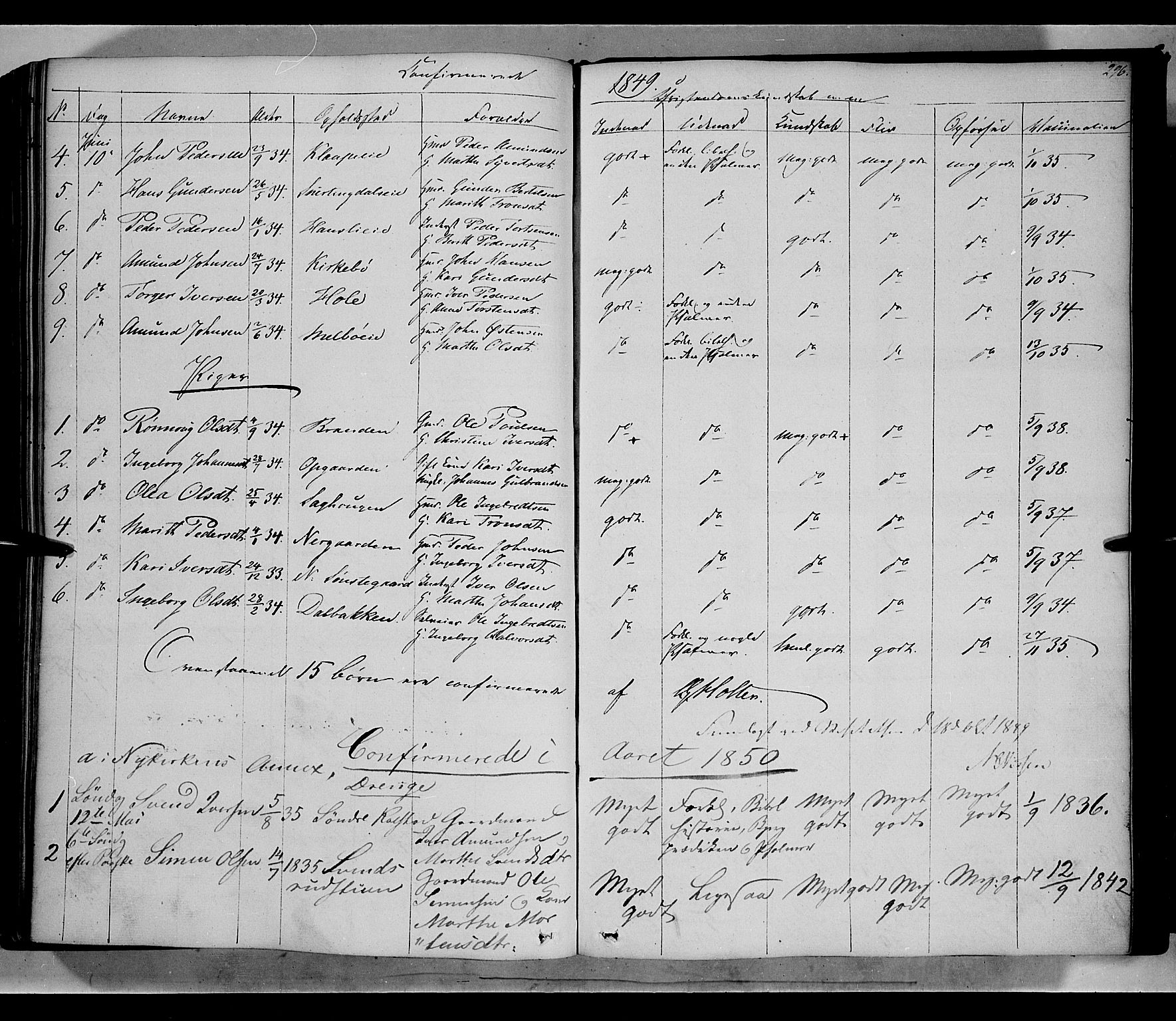 Gausdal prestekontor, AV/SAH-PREST-090/H/Ha/Haa/L0007: Parish register (official) no. 7, 1840-1850, p. 296