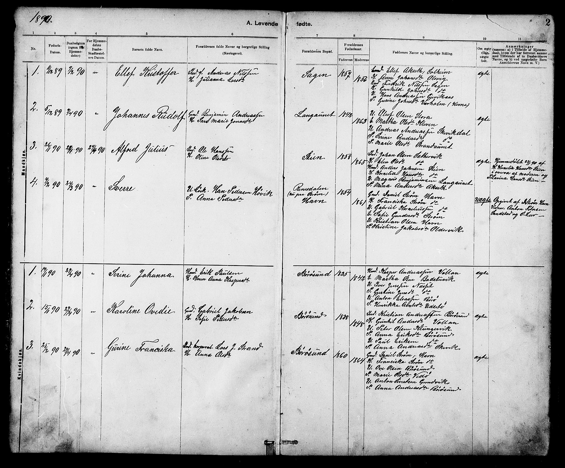 Ministerialprotokoller, klokkerbøker og fødselsregistre - Sør-Trøndelag, AV/SAT-A-1456/639/L0573: Parish register (copy) no. 639C01, 1890-1905, p. 2a