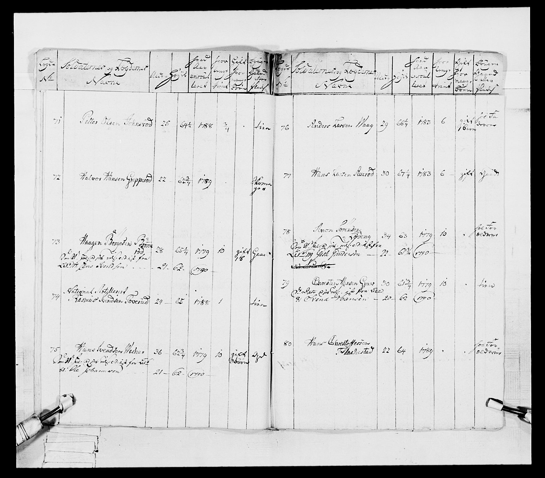 Generalitets- og kommissariatskollegiet, Det kongelige norske kommissariatskollegium, AV/RA-EA-5420/E/Eh/L0053: 1. Smålenske nasjonale infanteriregiment, 1789, p. 473