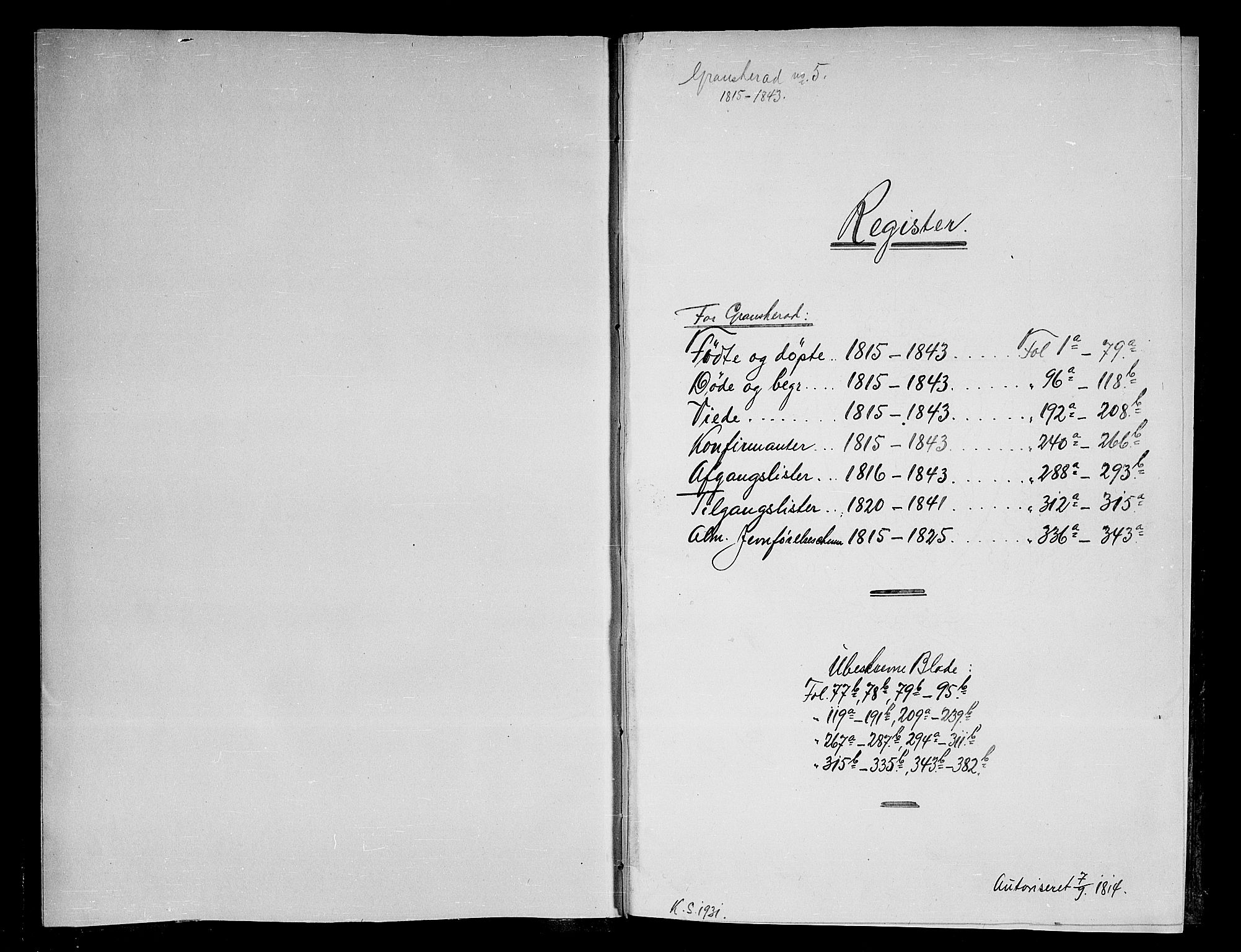 Gransherad kirkebøker, AV/SAKO-A-267/F/Fa/L0001: Parish register (official) no. I 1, 1815-1843